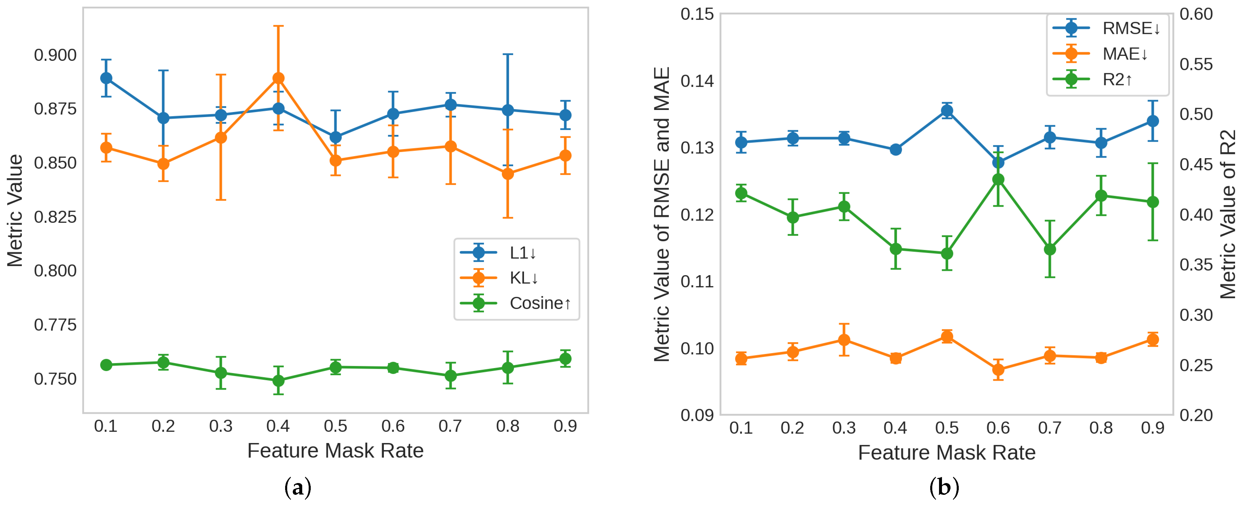 Electronics 14 01242 g005