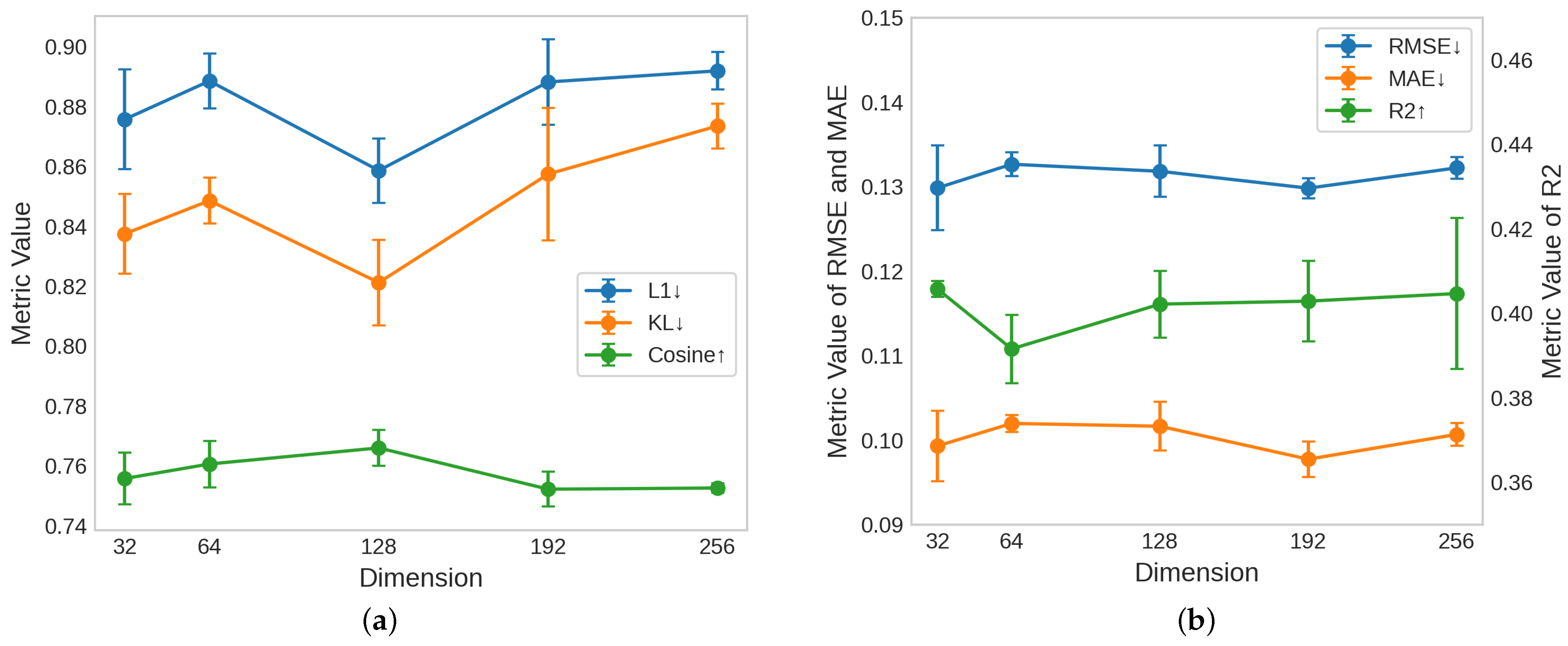Electronics 14 01242 g006