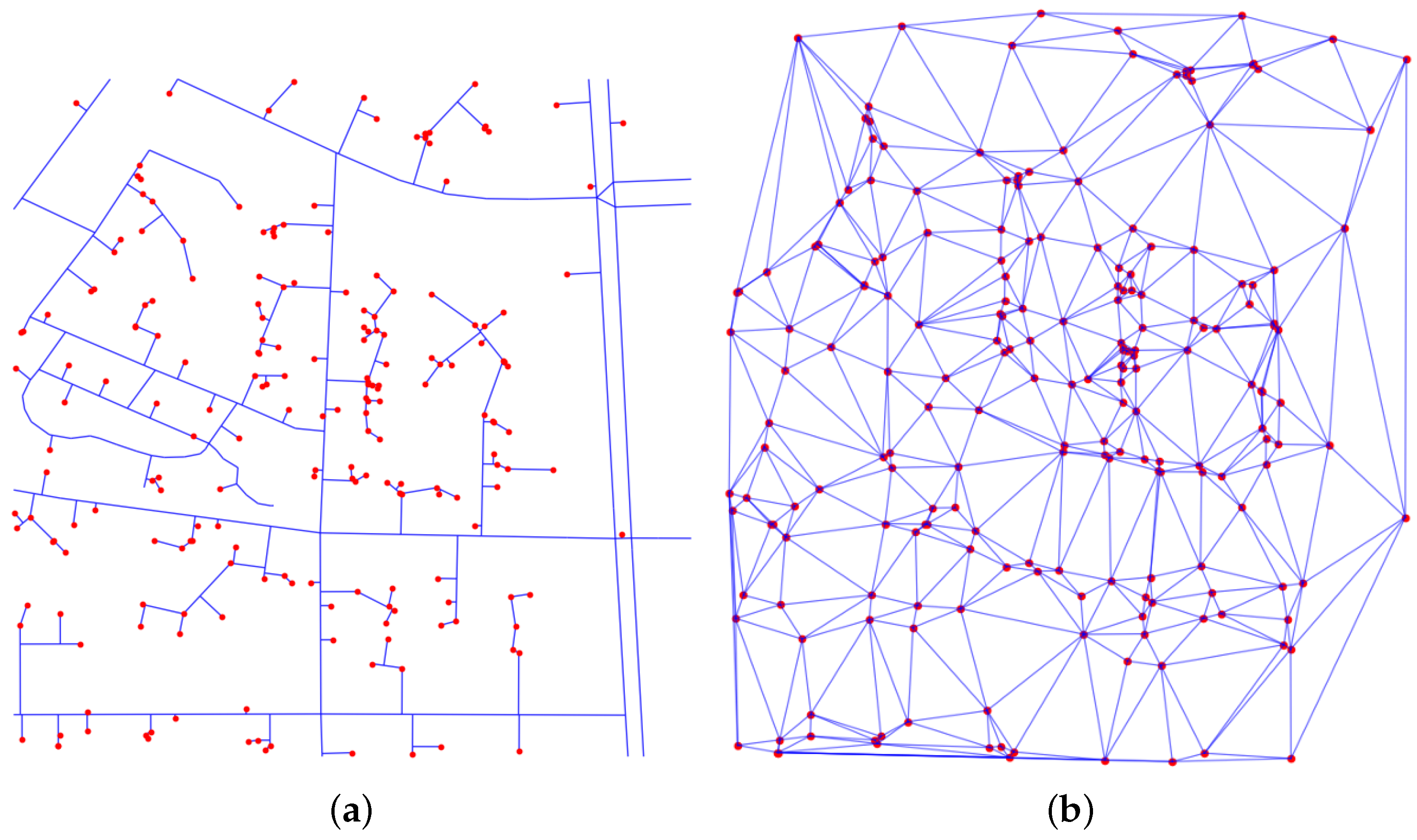 Electronics 14 01242 g007