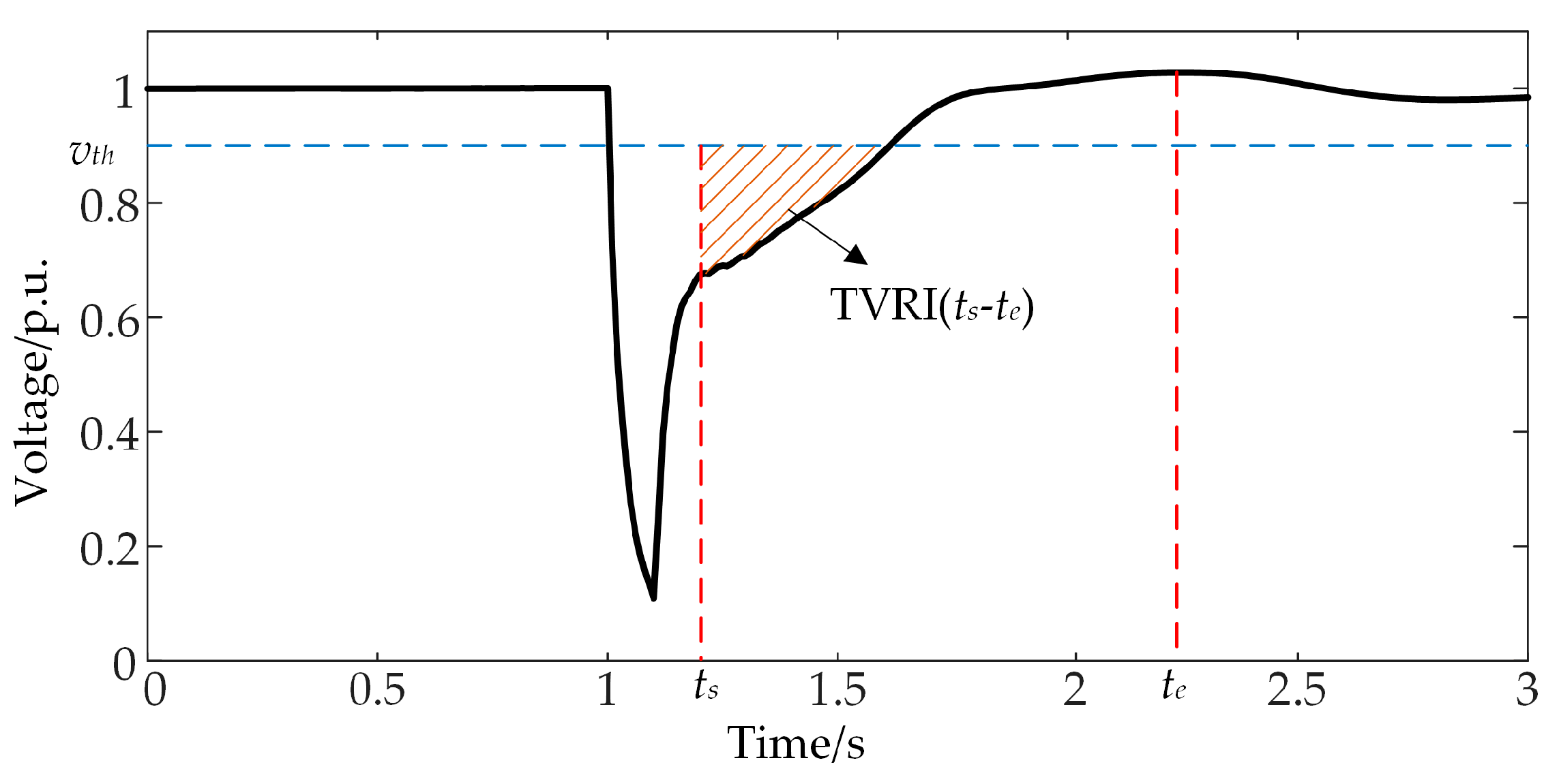 Electronics 14 01243 g001