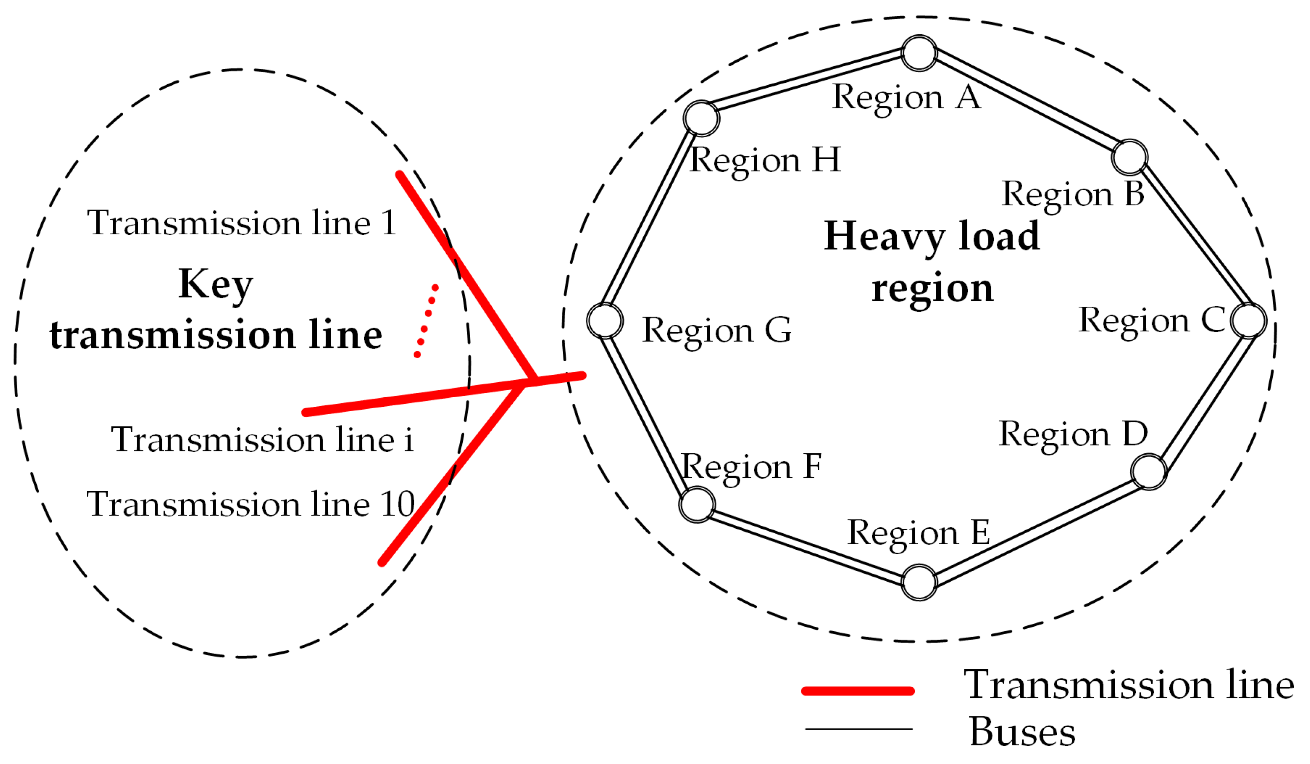 Electronics 14 01243 g003