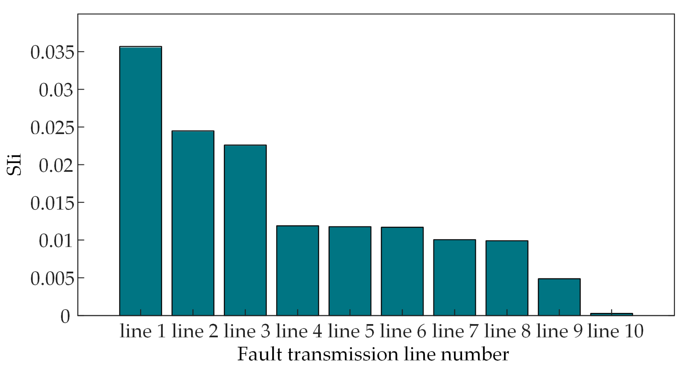 Electronics 14 01243 g004