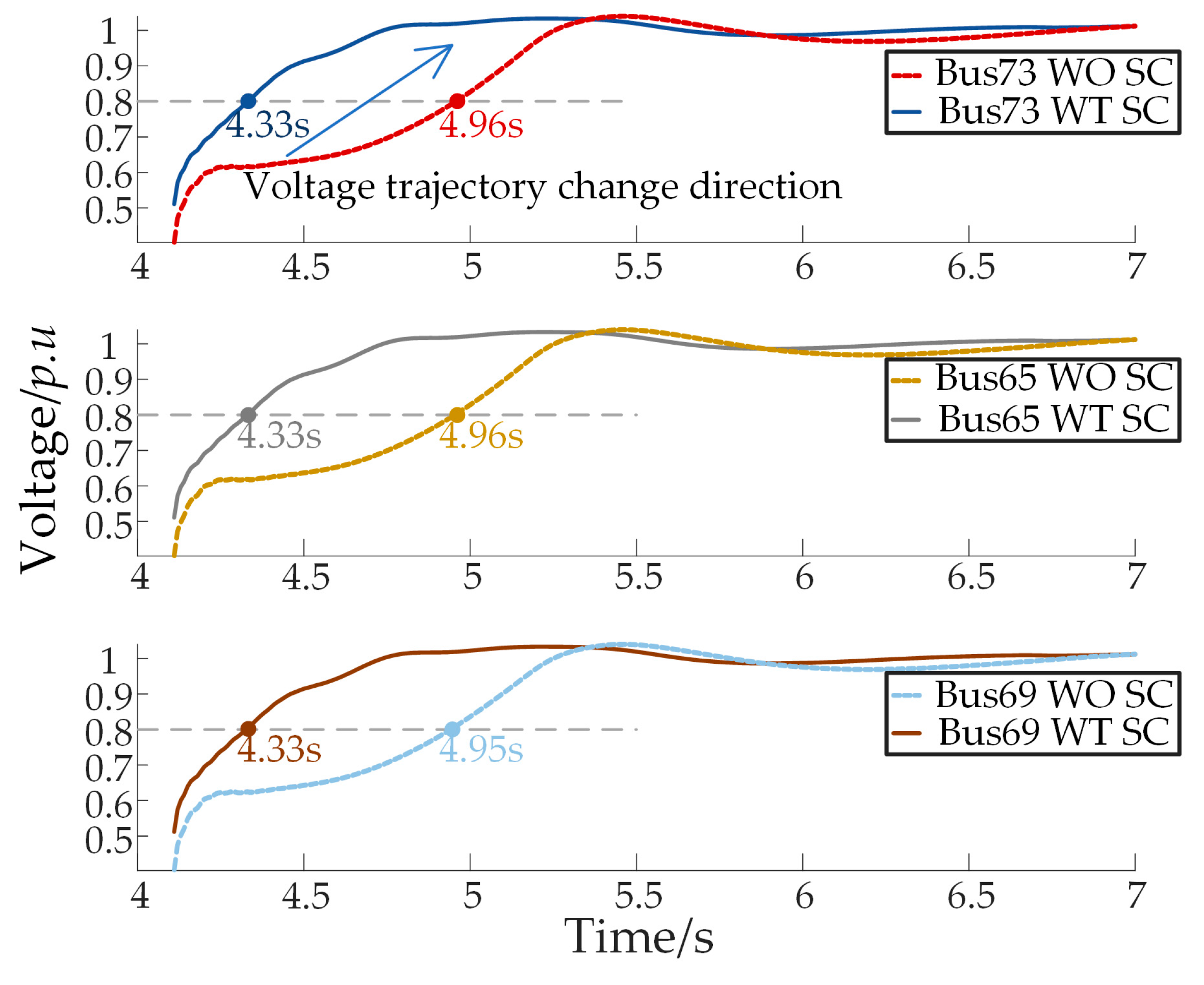 Electronics 14 01243 g007