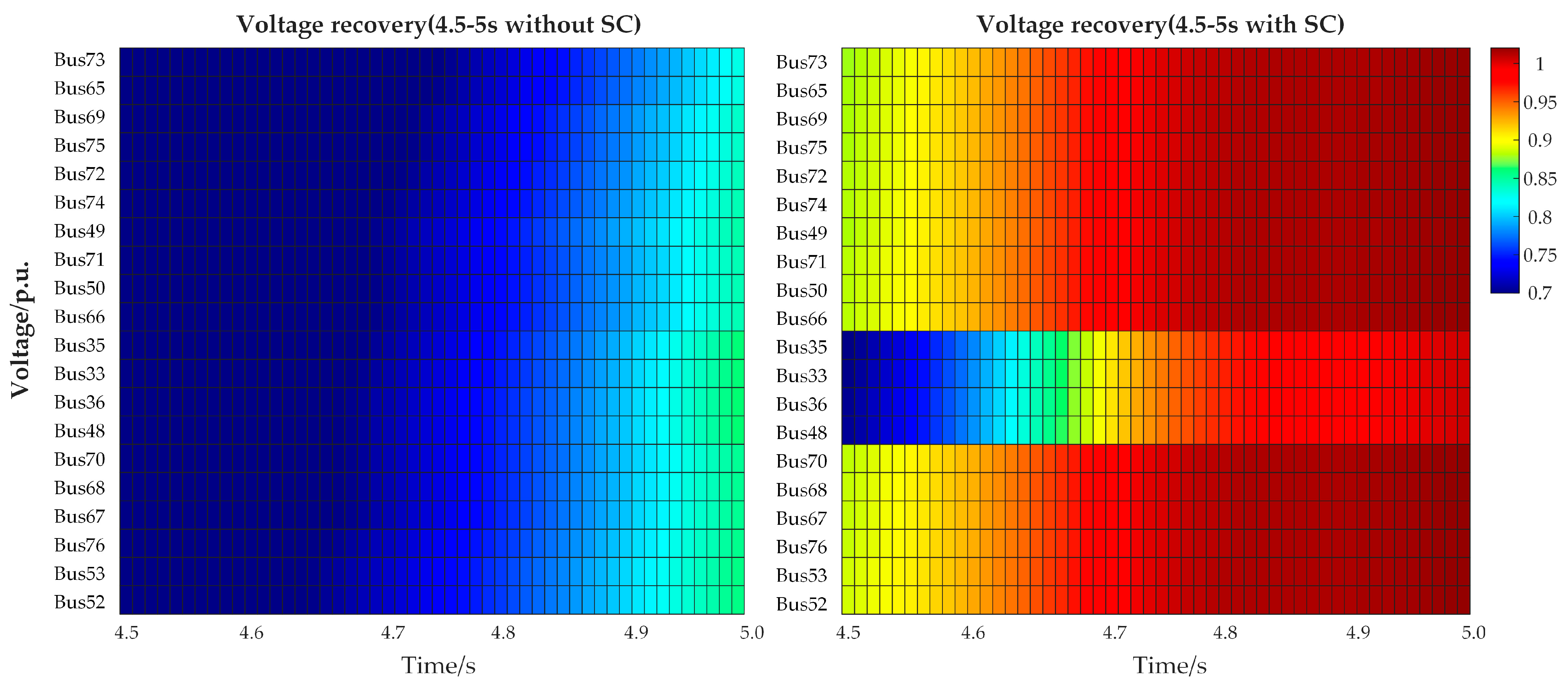 Electronics 14 01243 g008