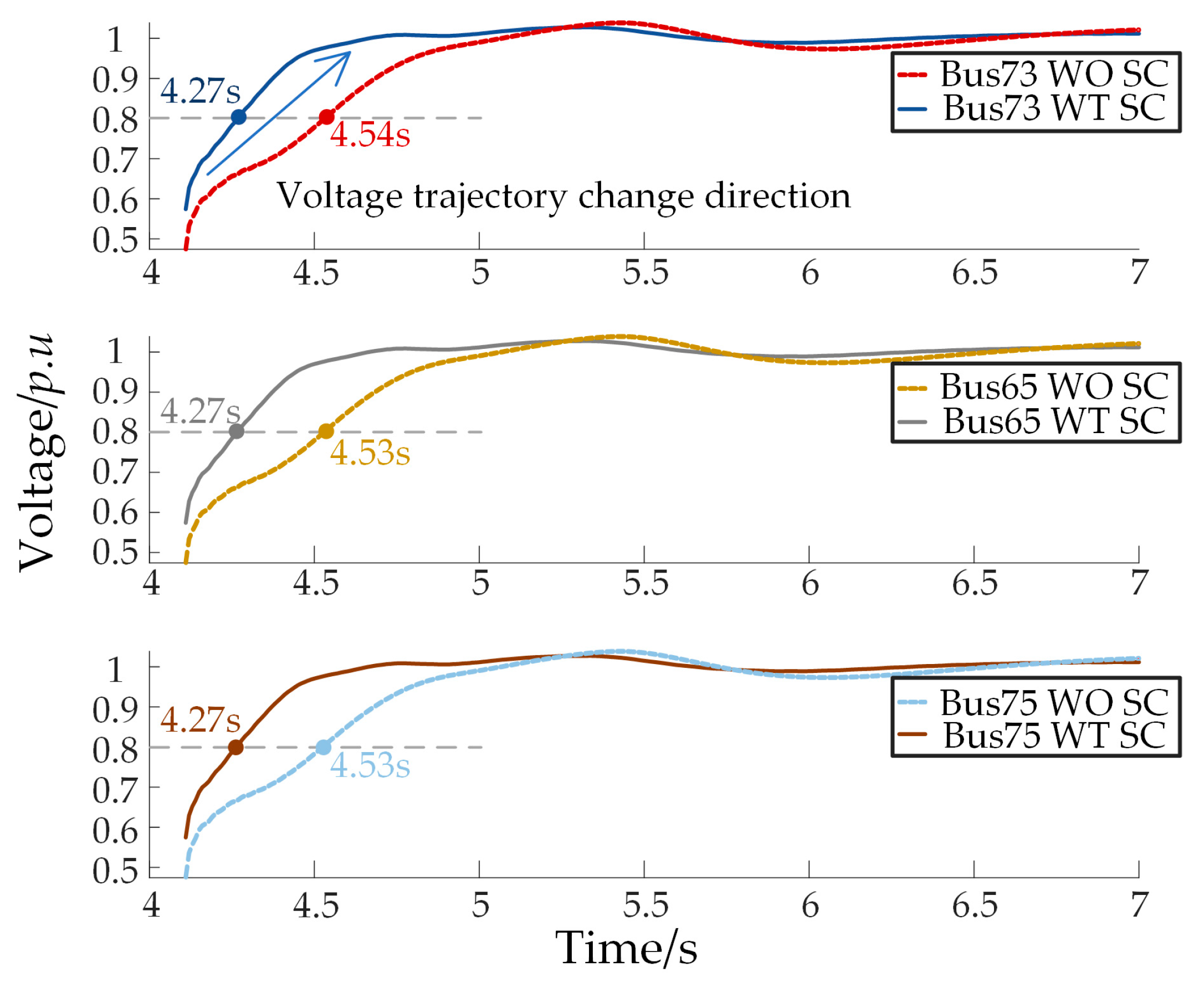 Electronics 14 01243 g009