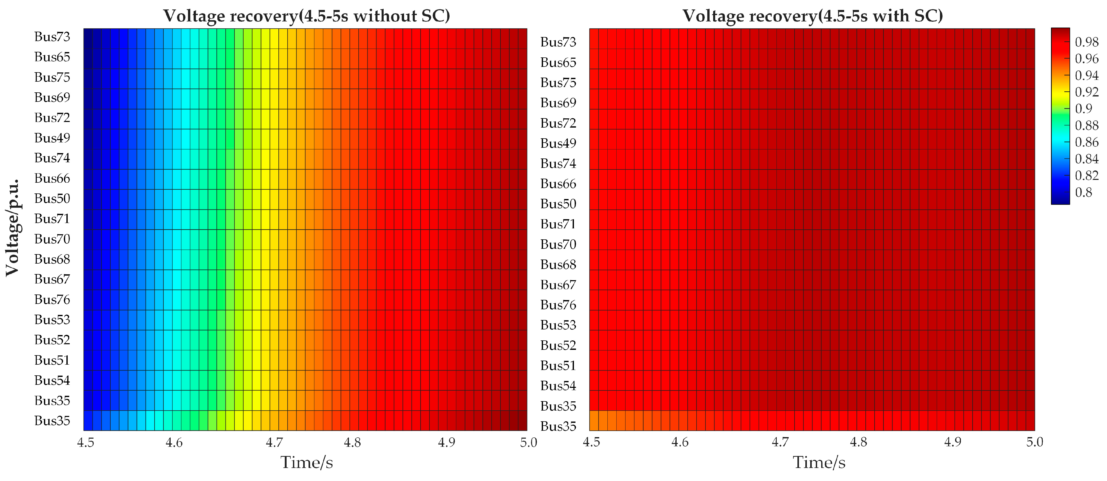 Electronics 14 01243 g010