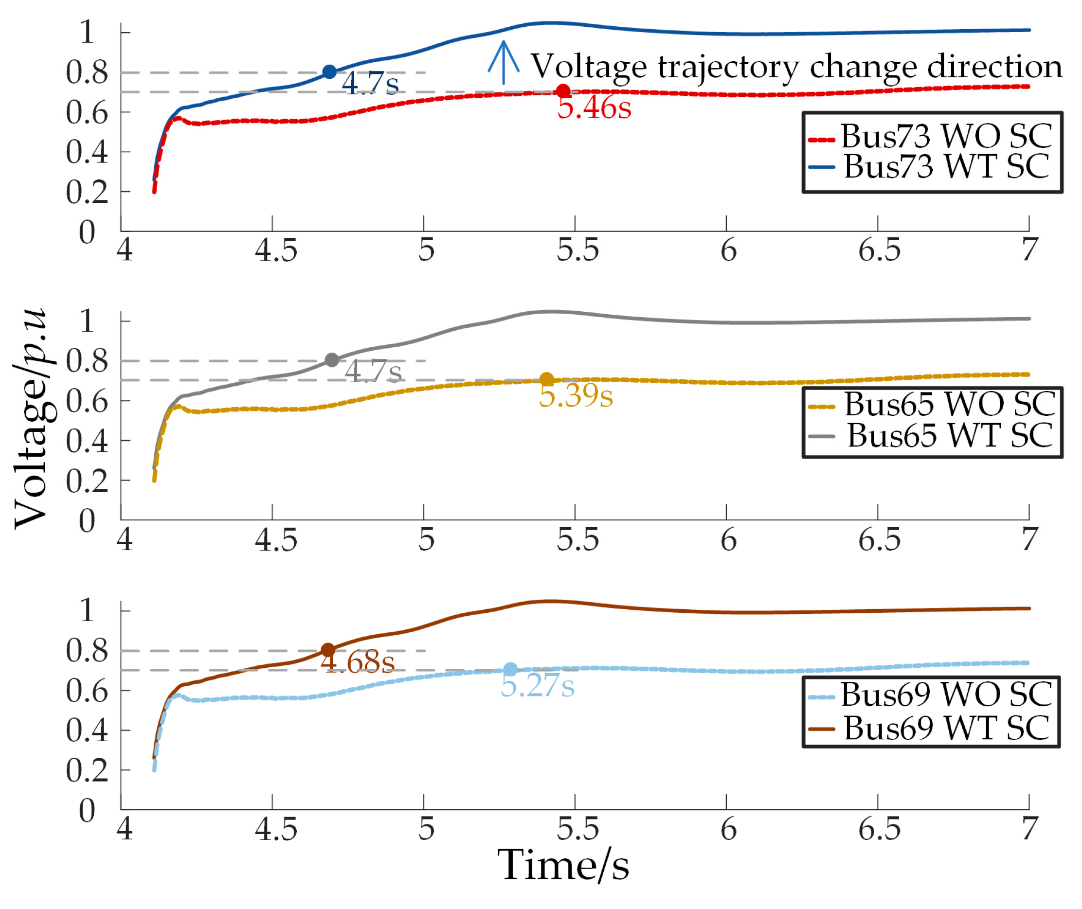 Electronics 14 01243 g011