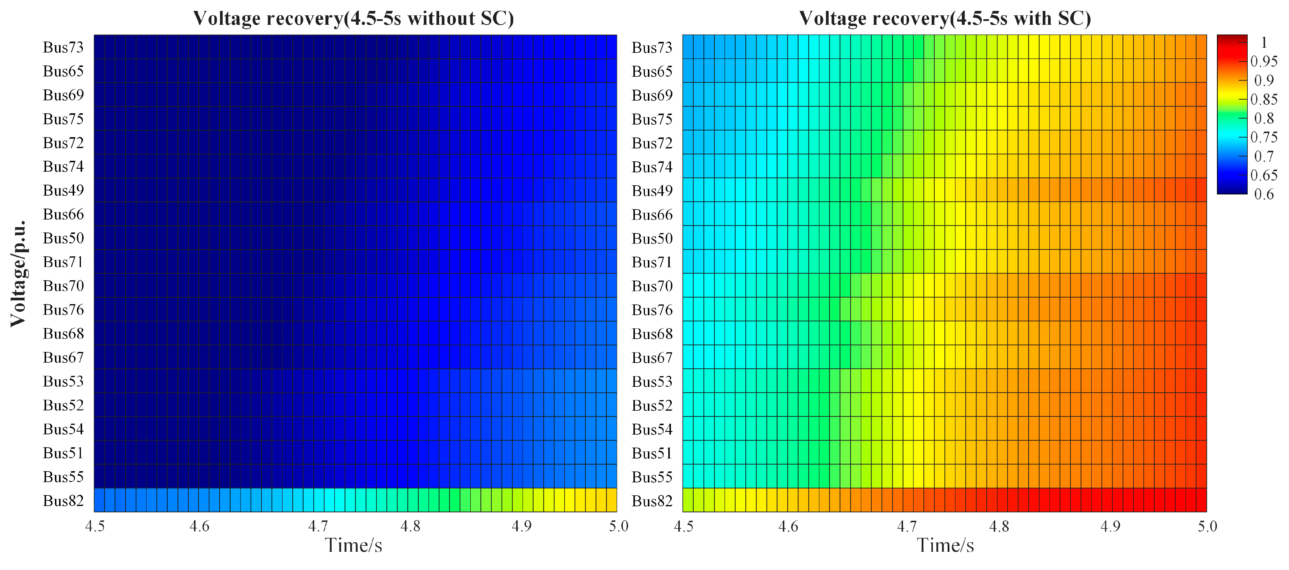 Electronics 14 01243 g012