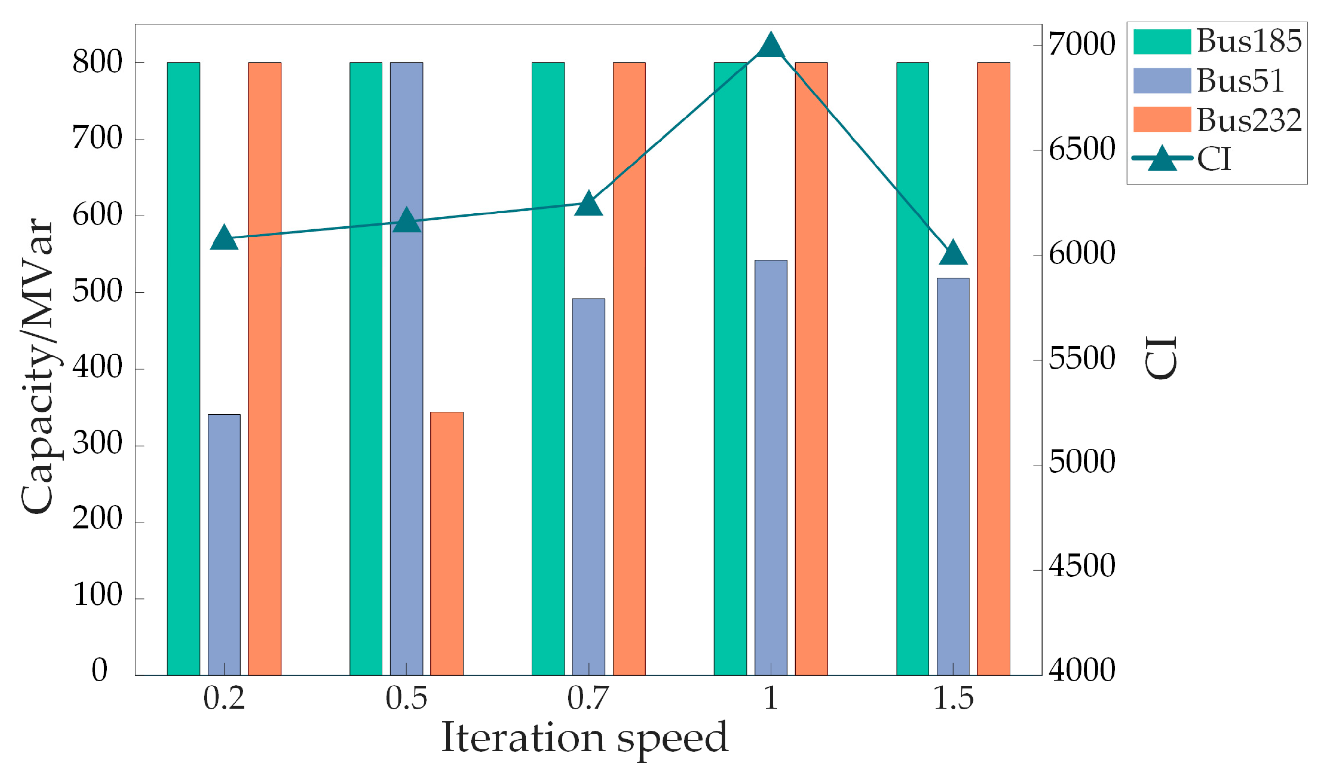 Electronics 14 01243 g013