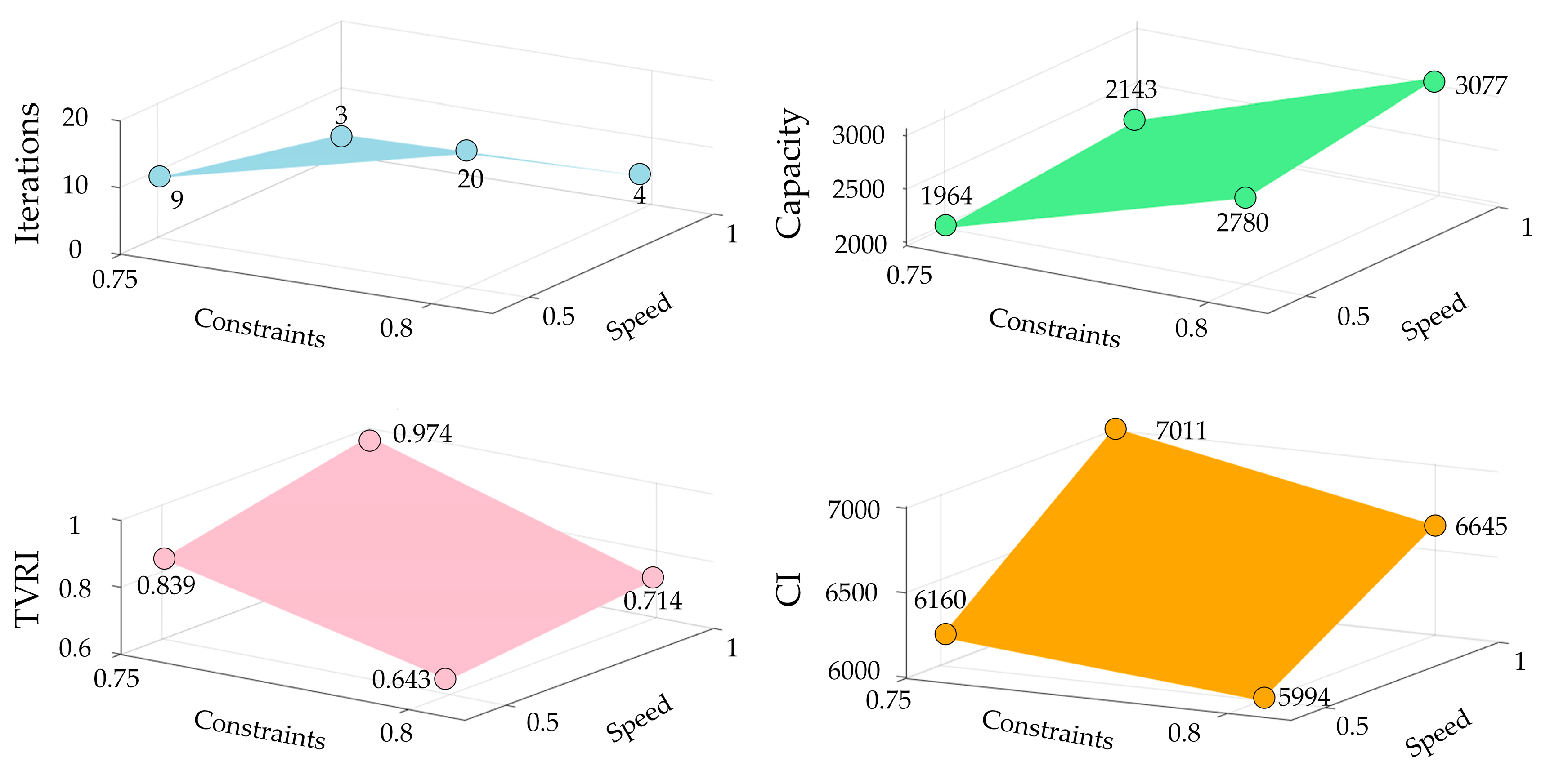 Electronics 14 01243 g014