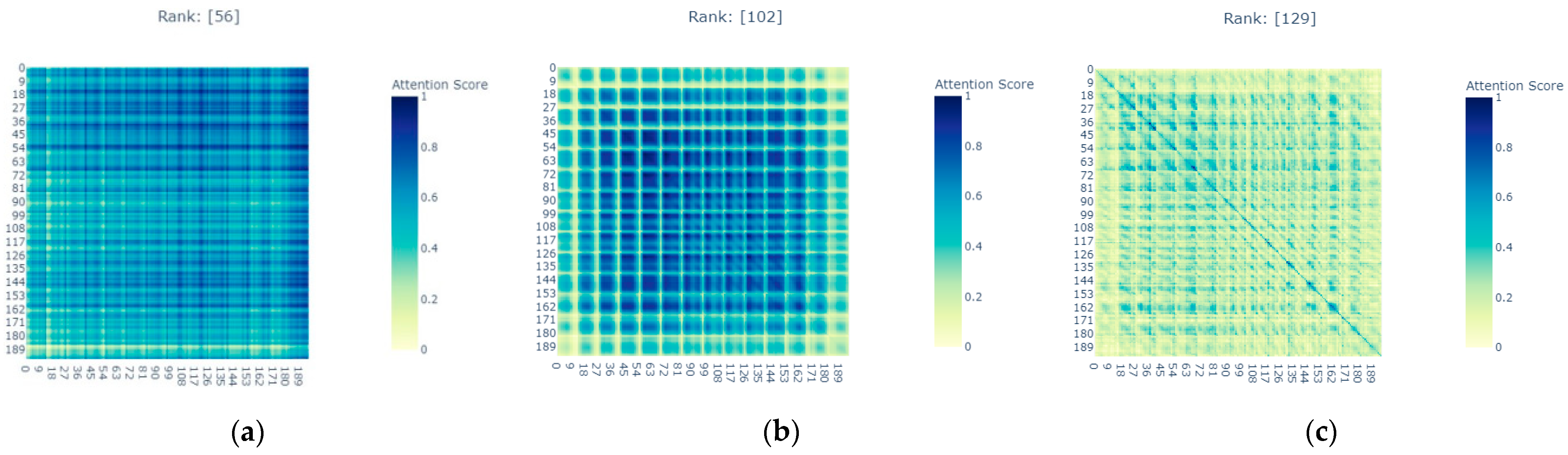 Electronics 14 01246 g002
