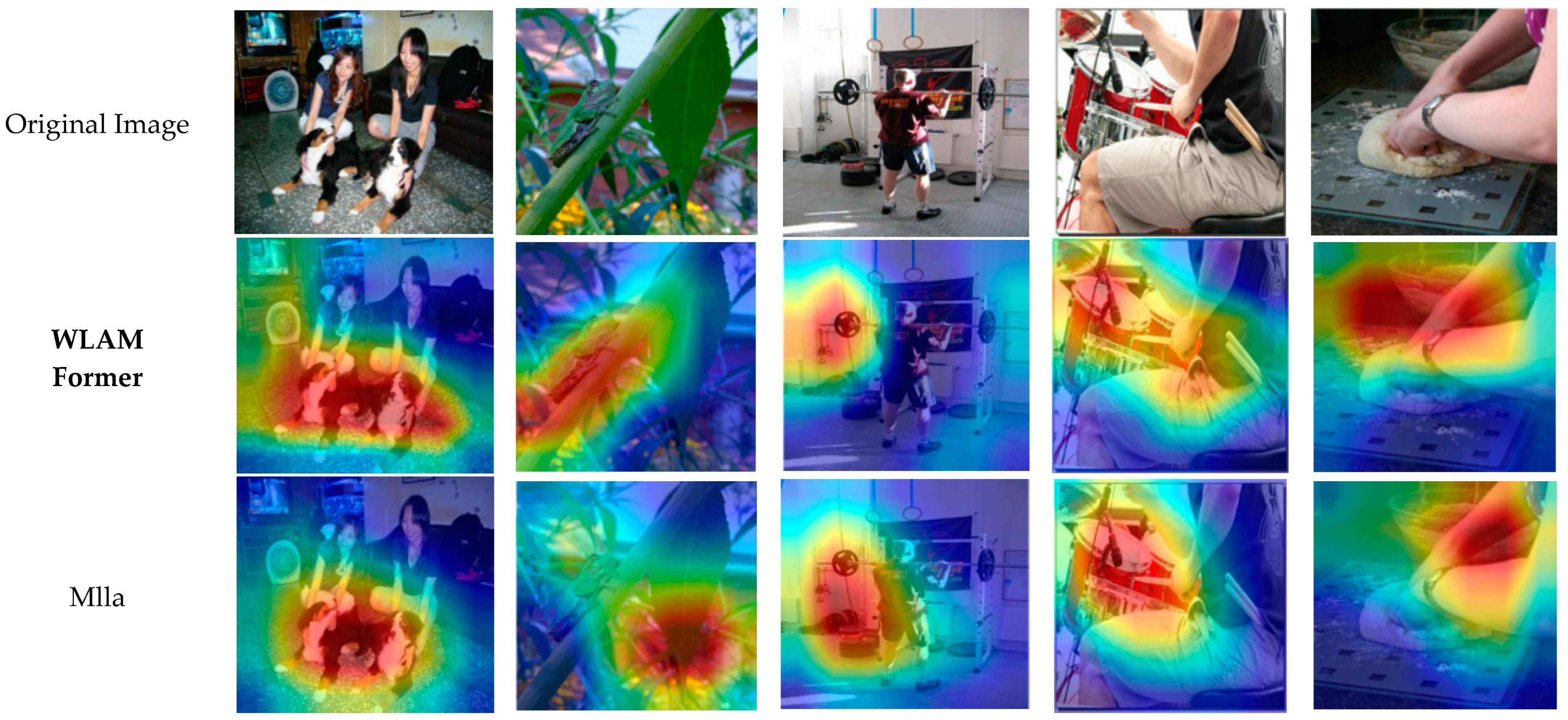 Electronics 14 01246 g007a