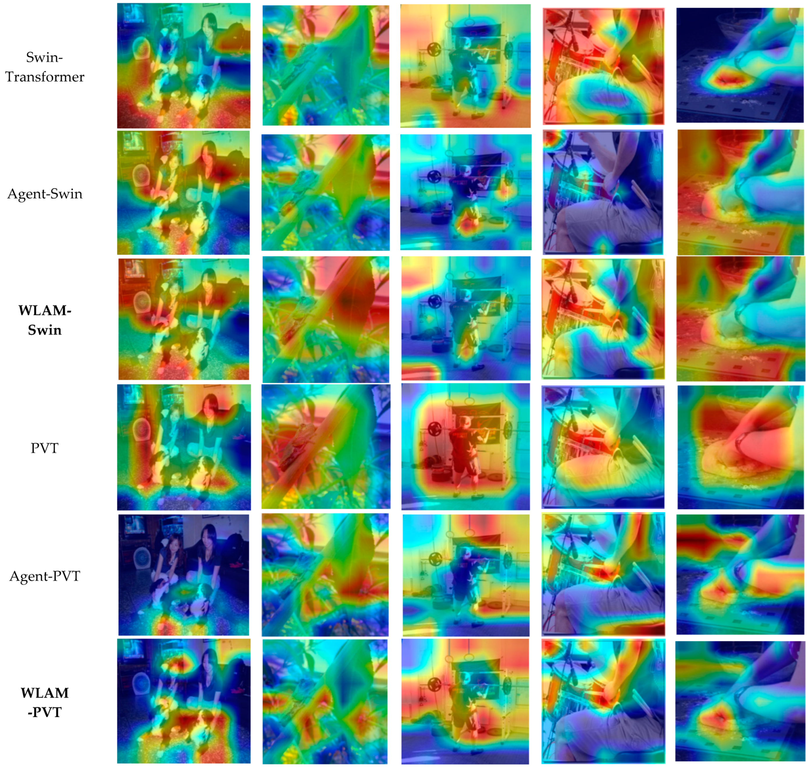 Electronics 14 01246 g007b