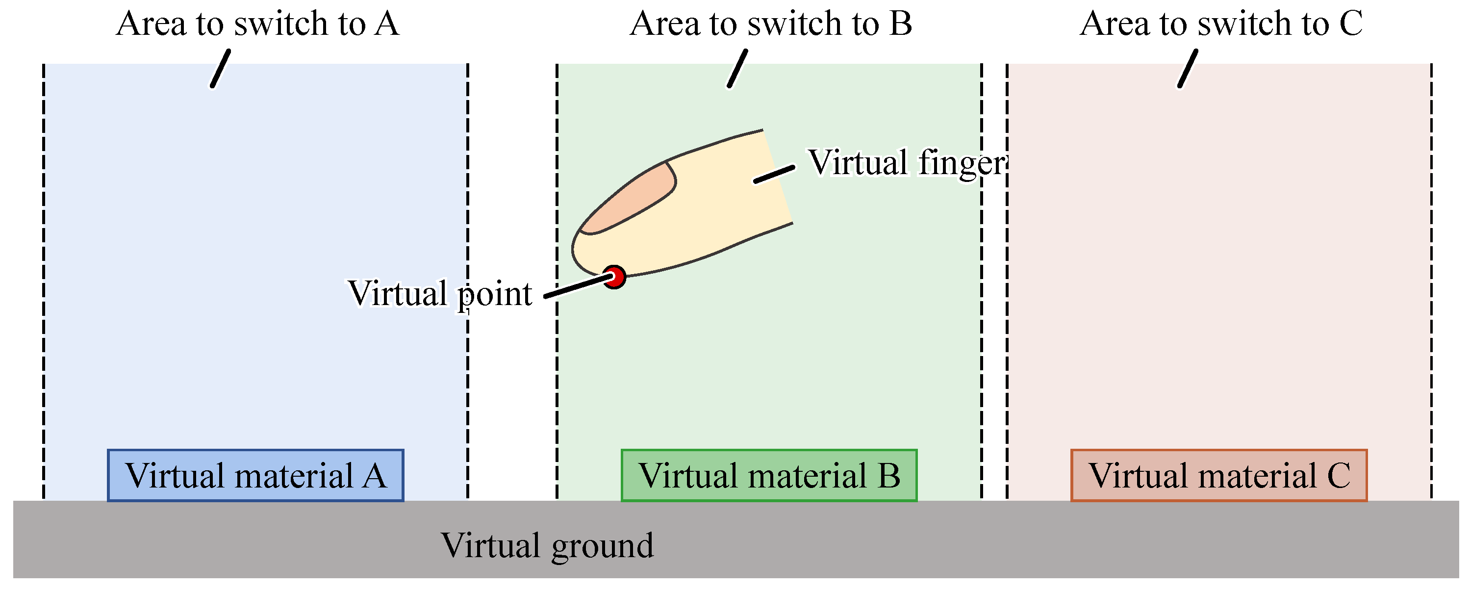 Electronics 14 01250 g006