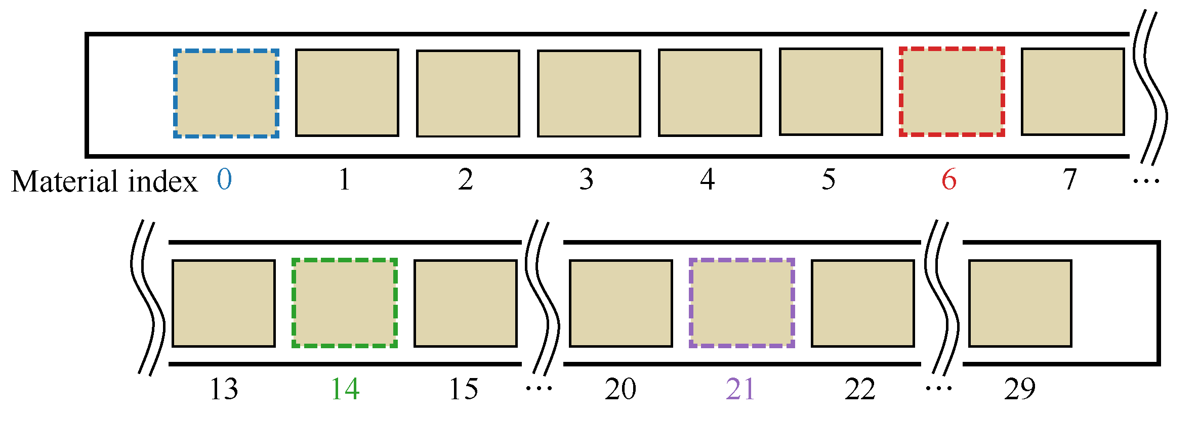 Electronics 14 01250 g007