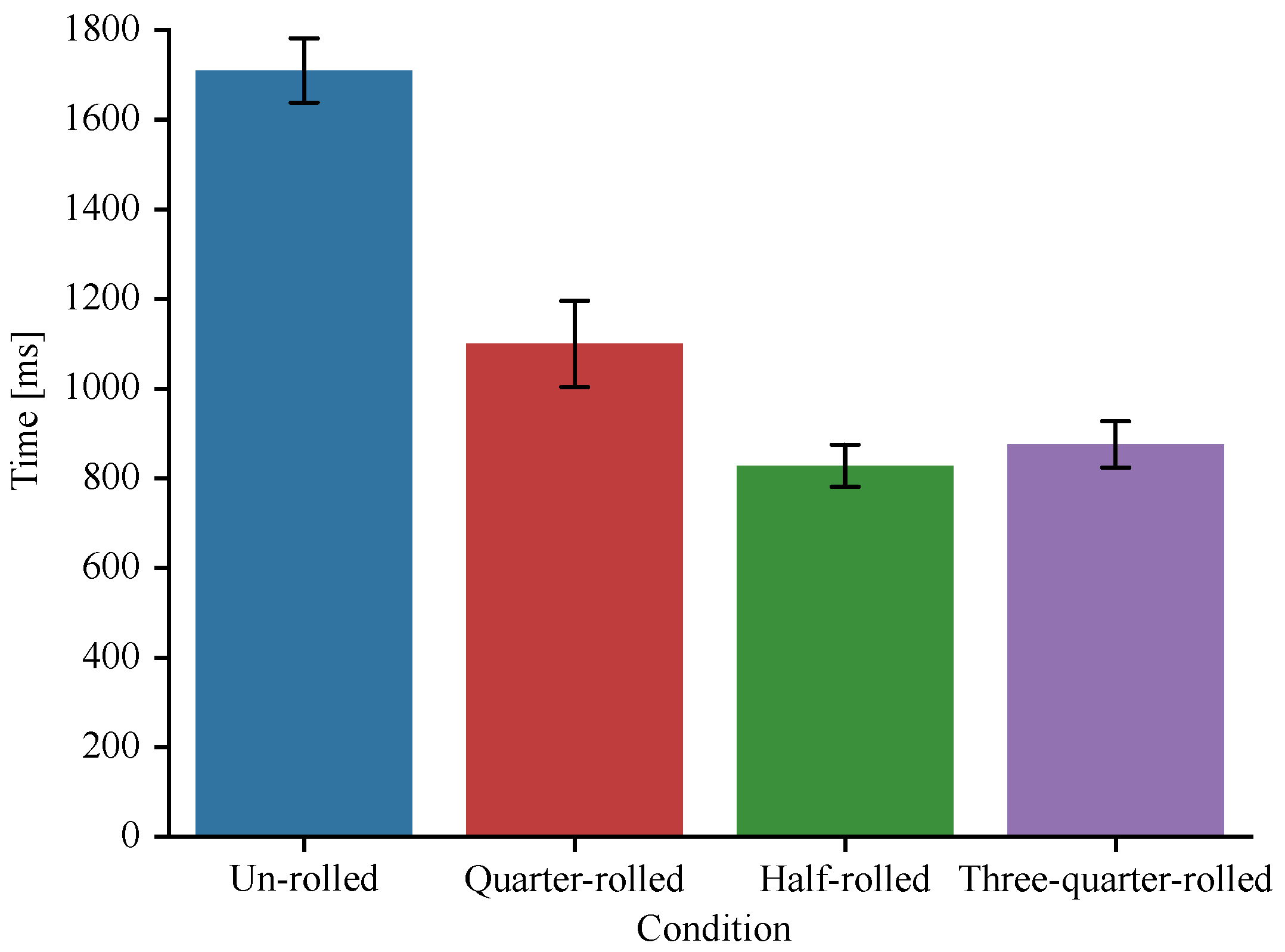 Electronics 14 01250 g009