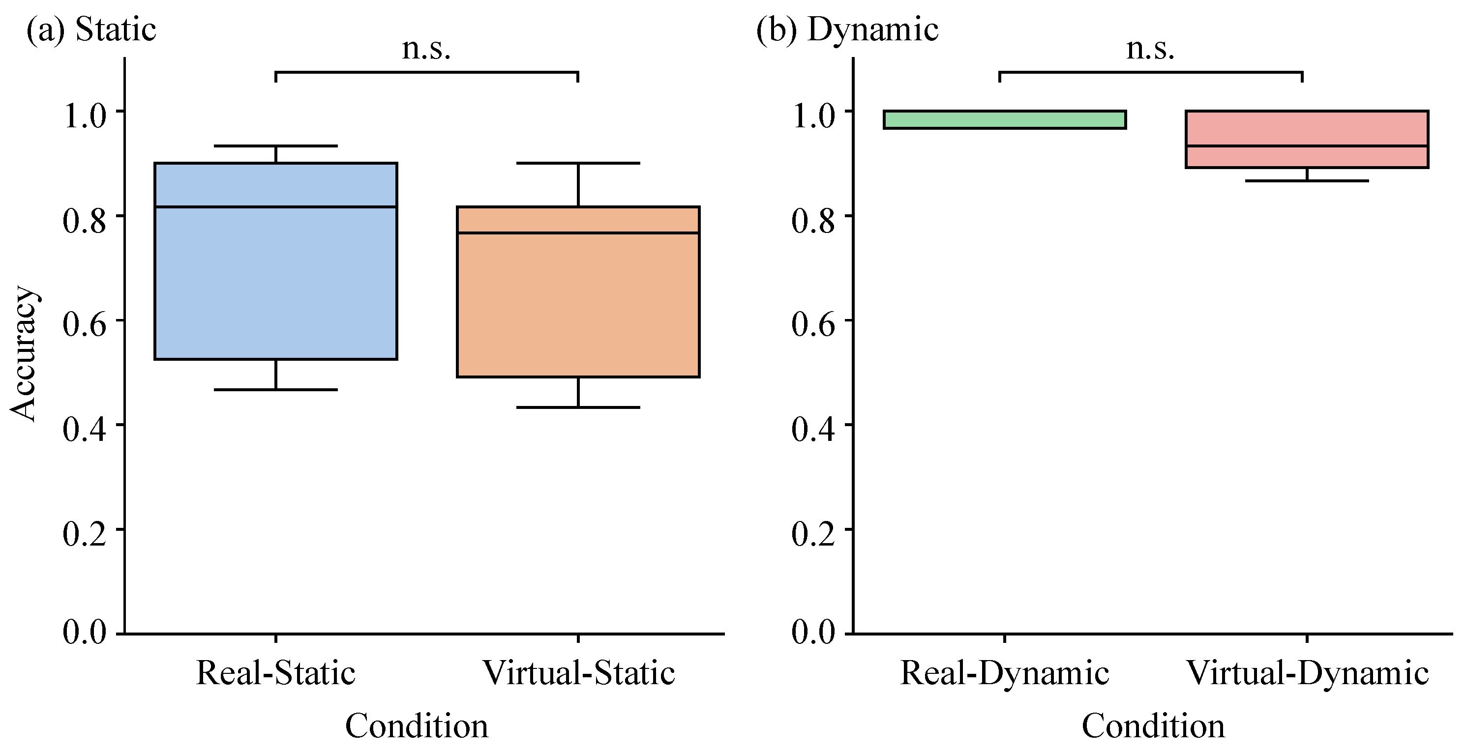 Electronics 14 01250 g013