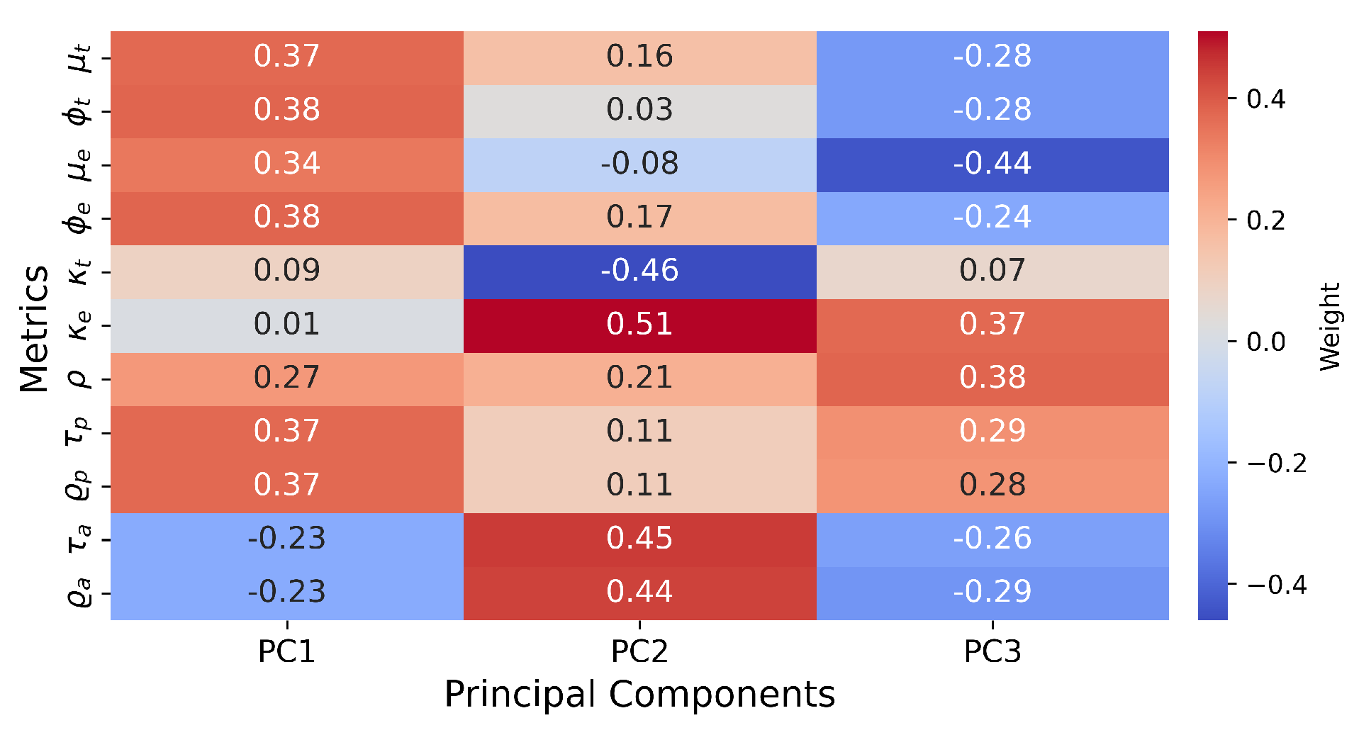Electronics 14 01251 g004