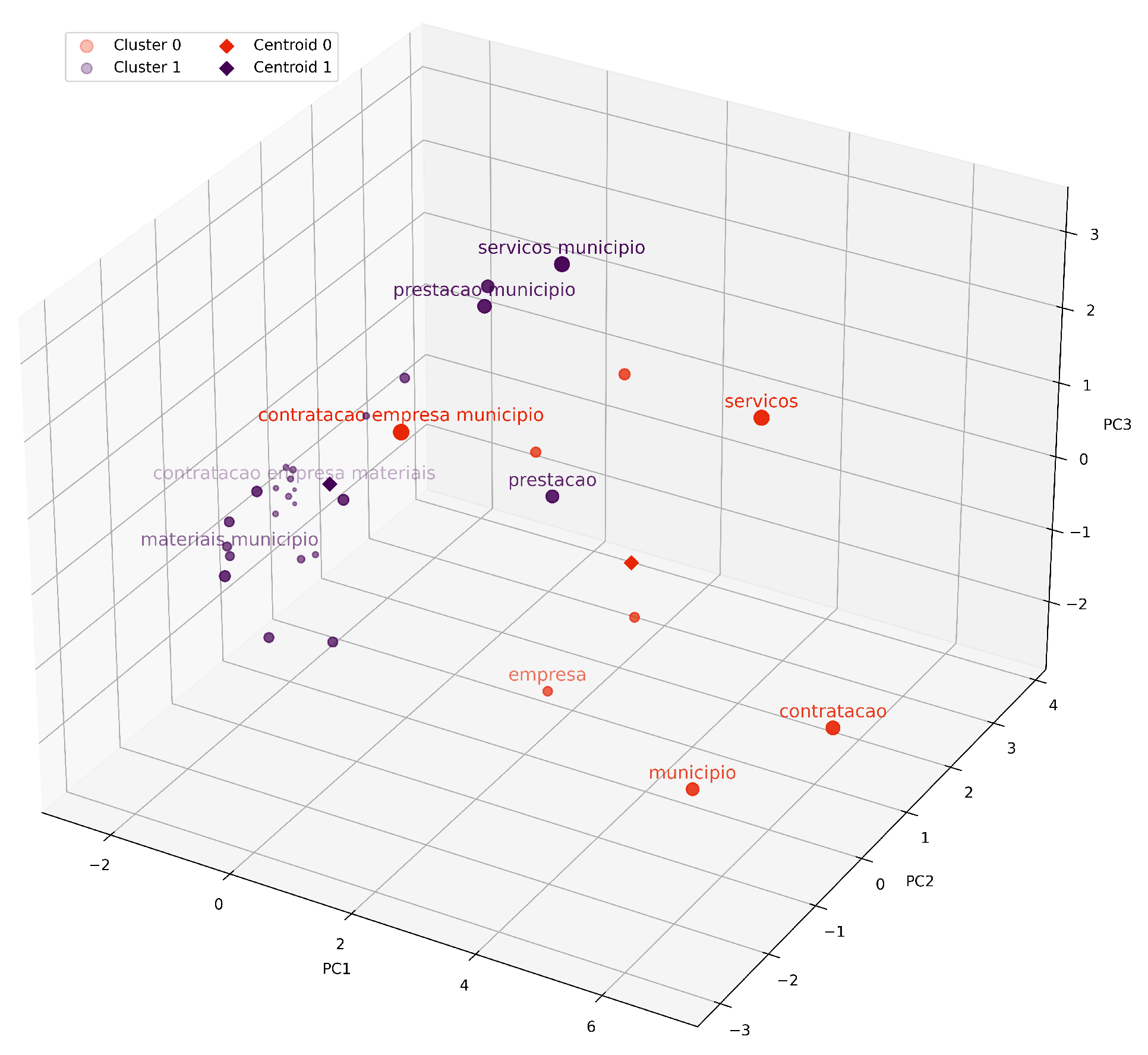 Electronics 14 01251 g005