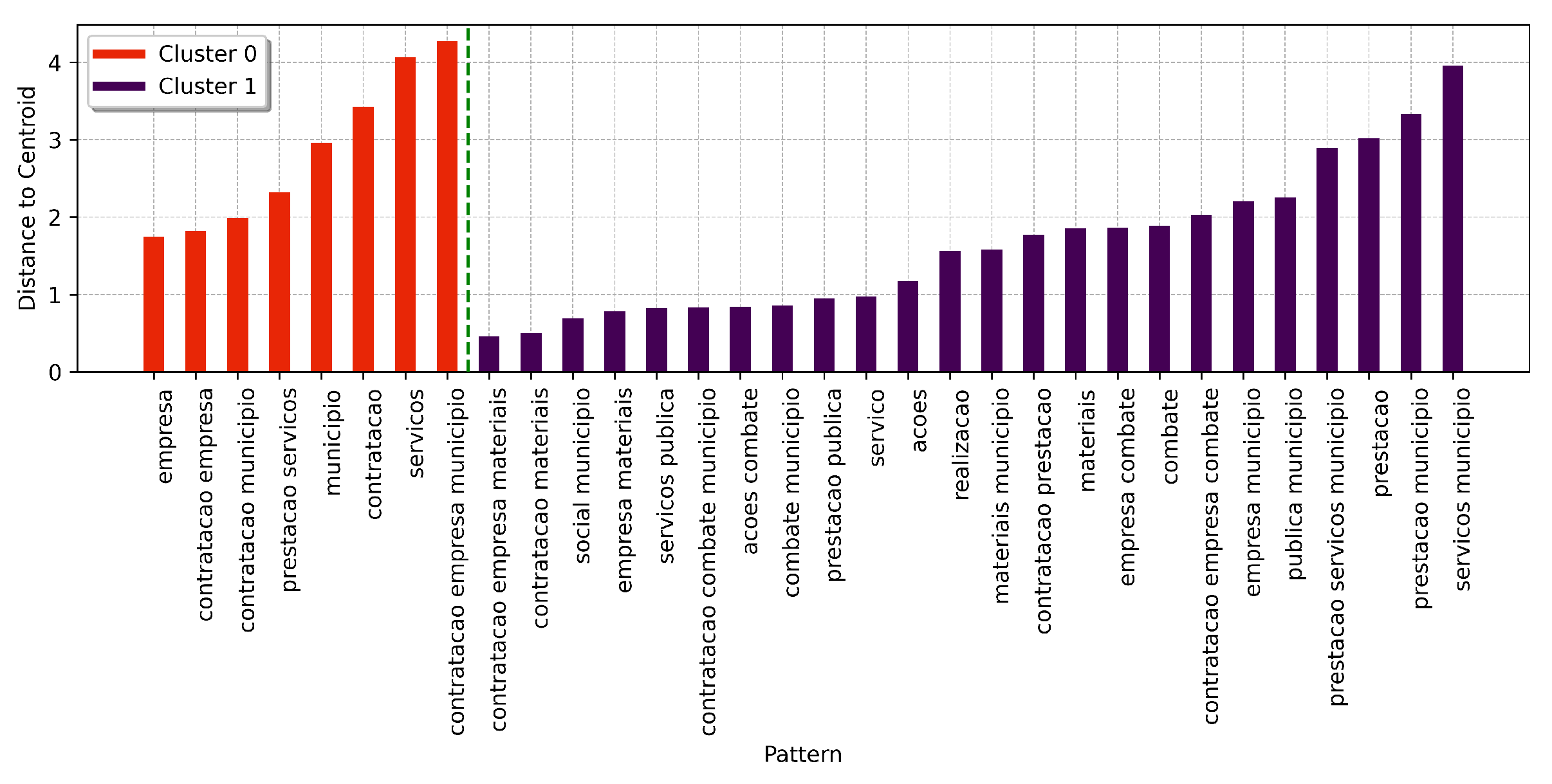 Electronics 14 01251 g006