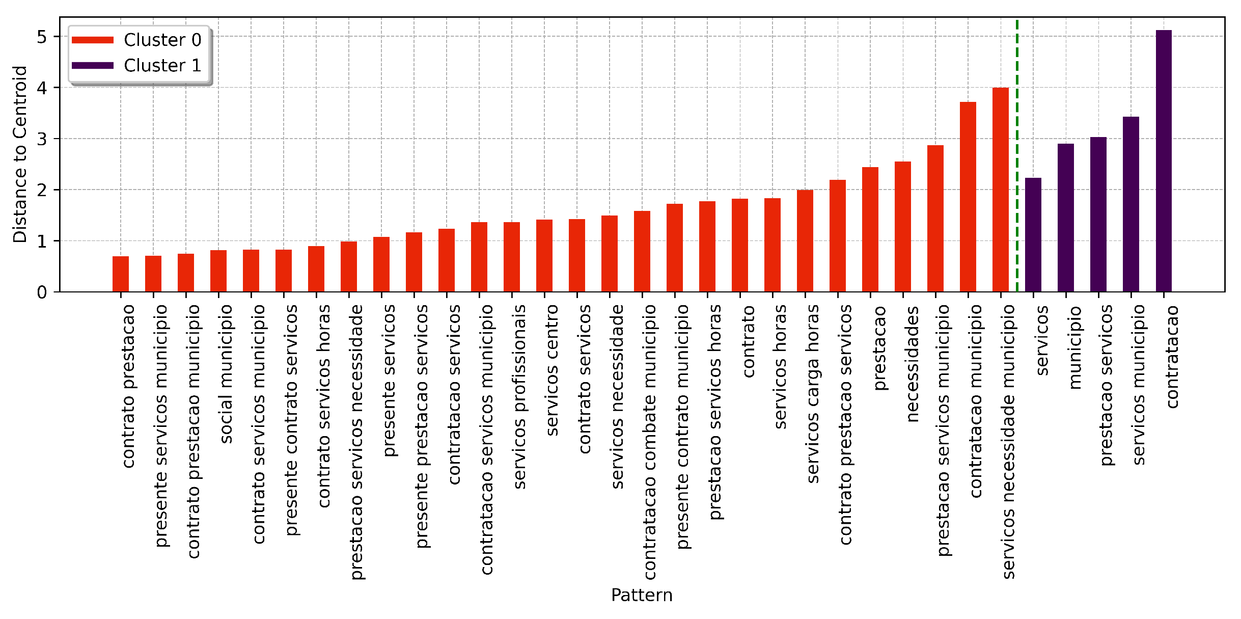 Electronics 14 01251 g007