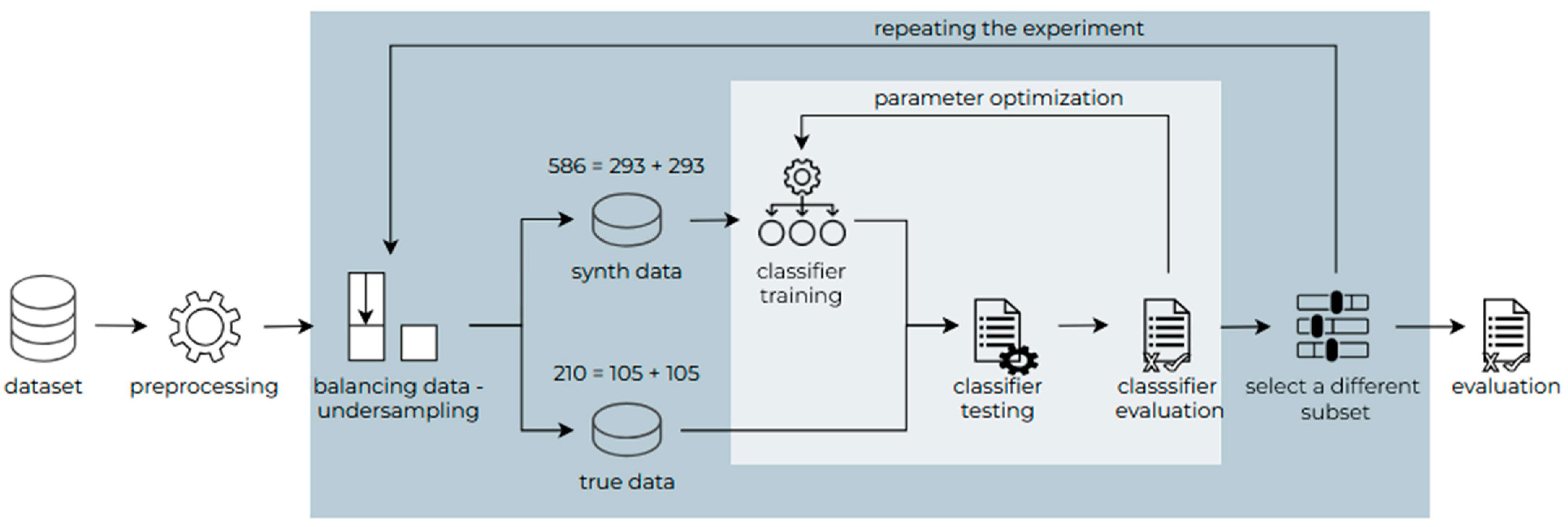 Electronics 14 01253 g004