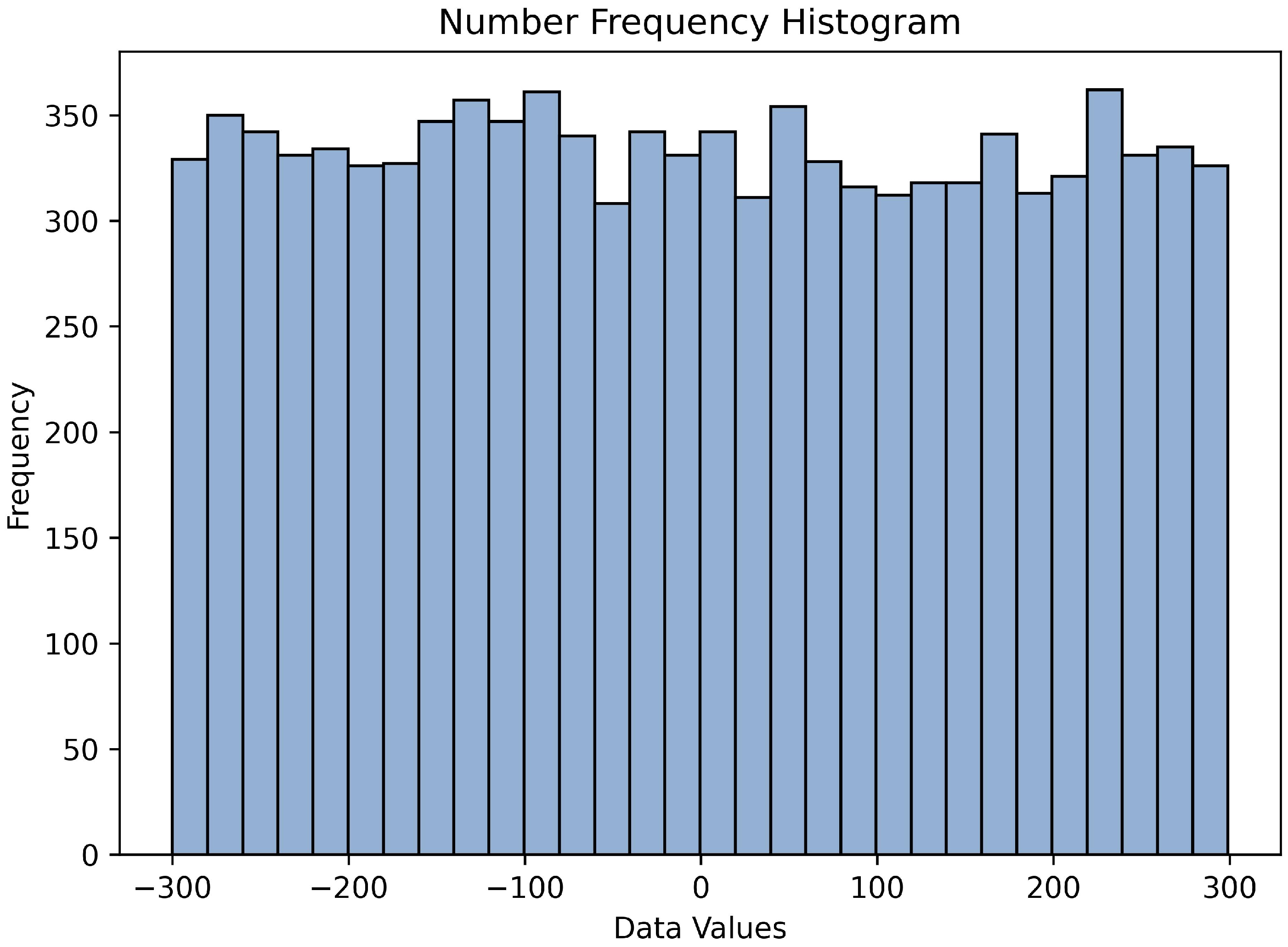 Electronics 14 01255 g006