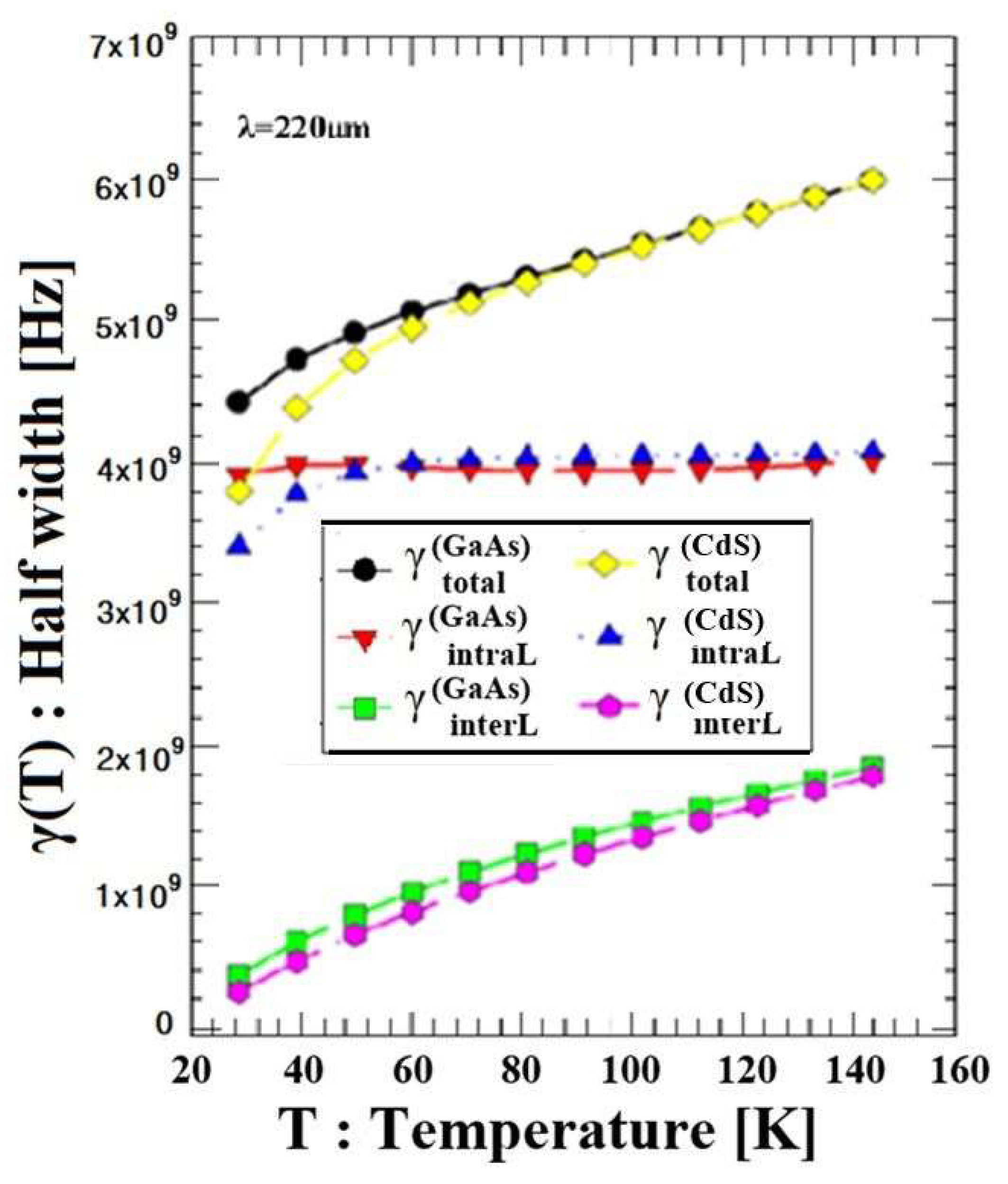 Electronics 14 01256 g010