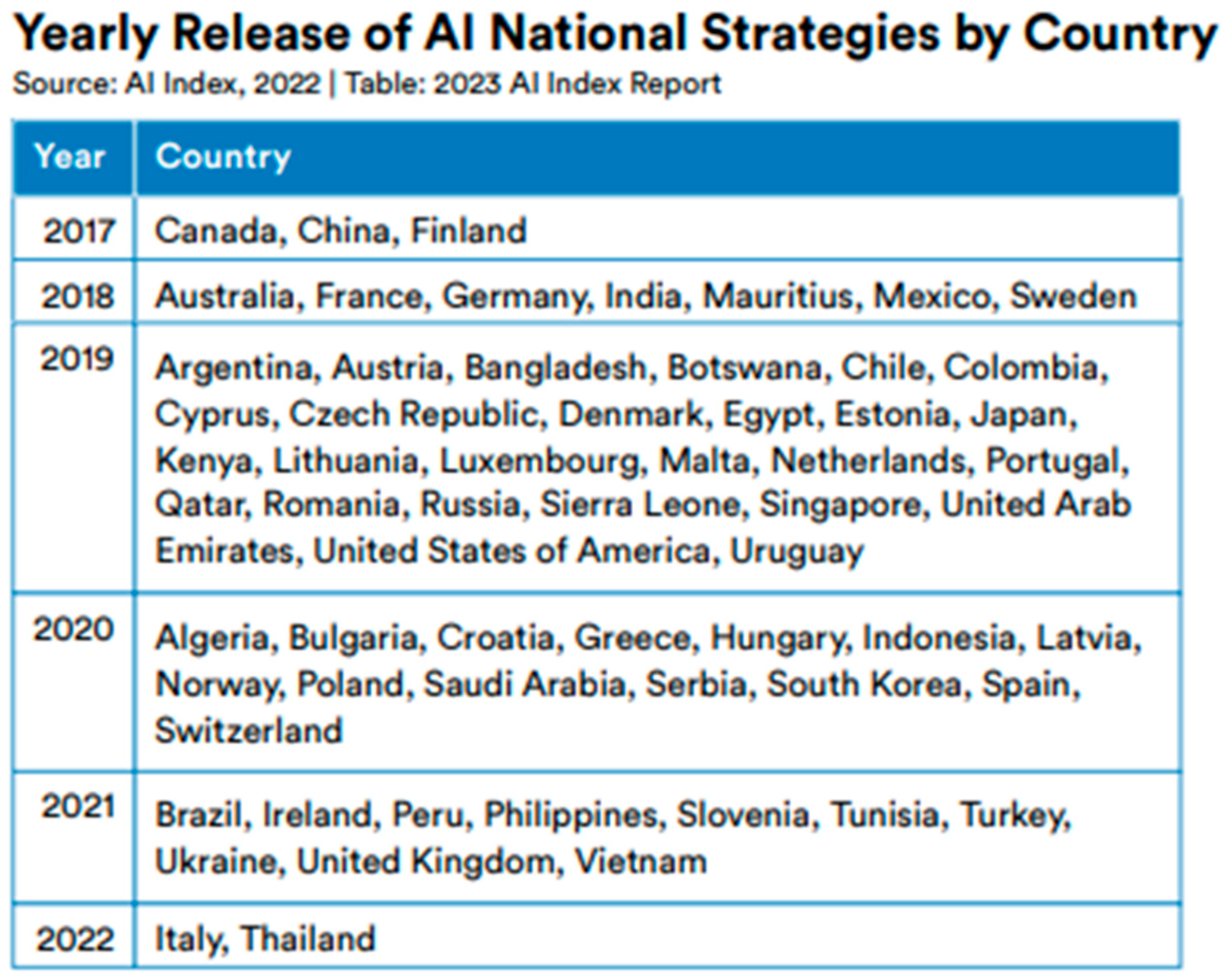 Electronics 14 01258 g001