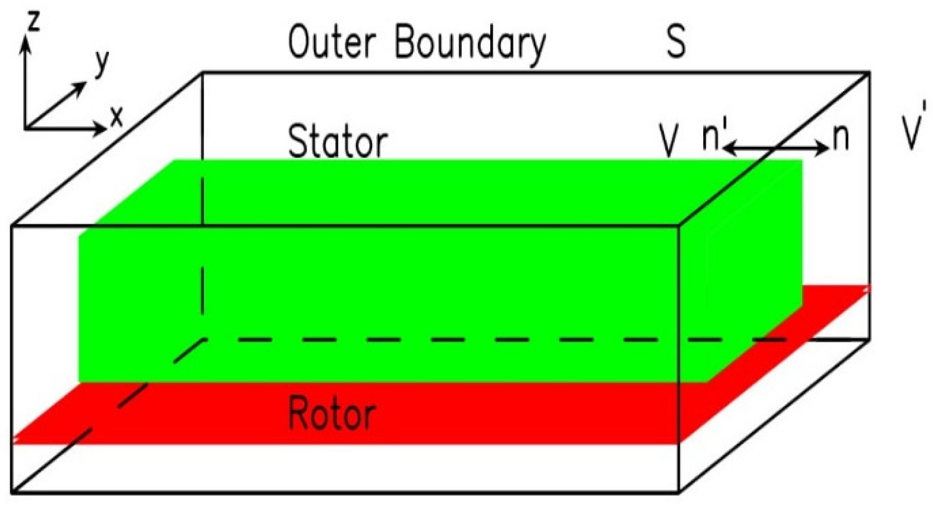 Electronics 14 01261 g001