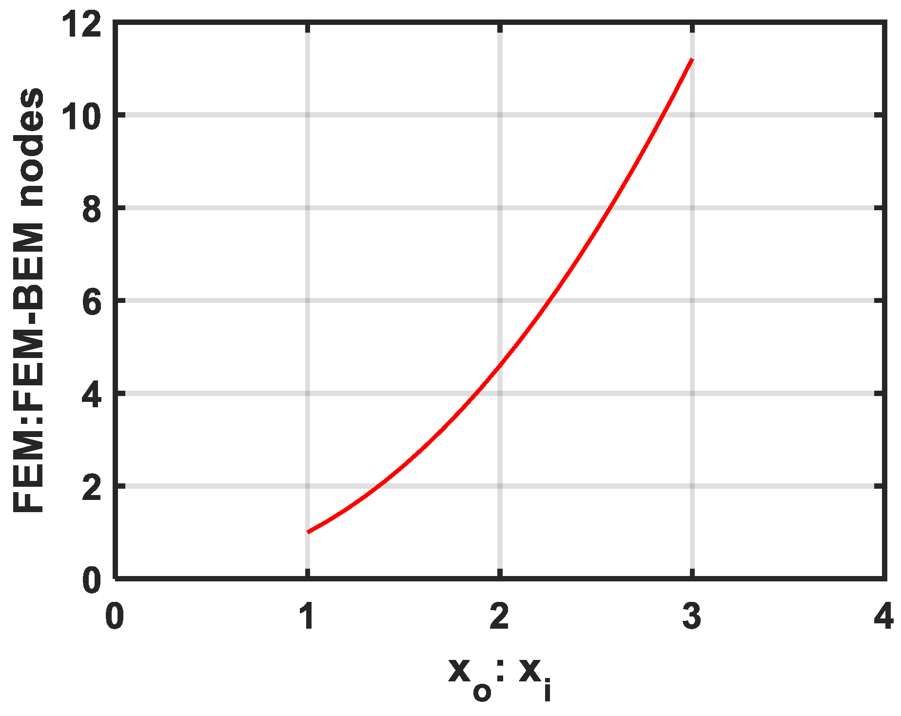 Electronics 14 01261 g004