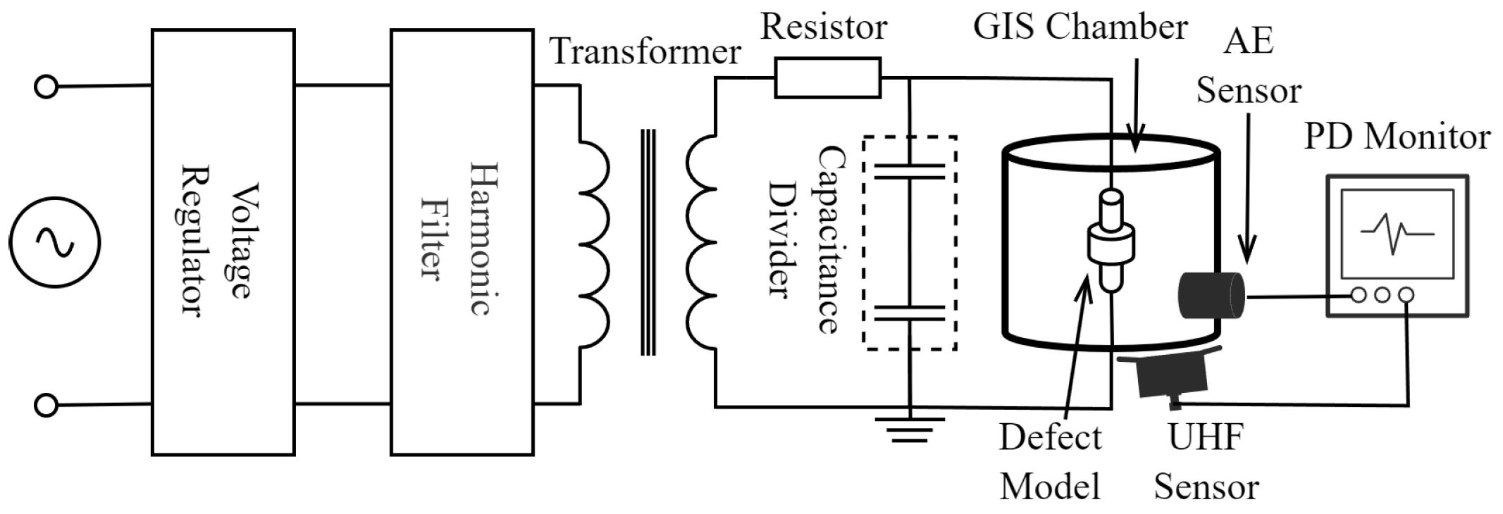 Electronics 14 01262 g003