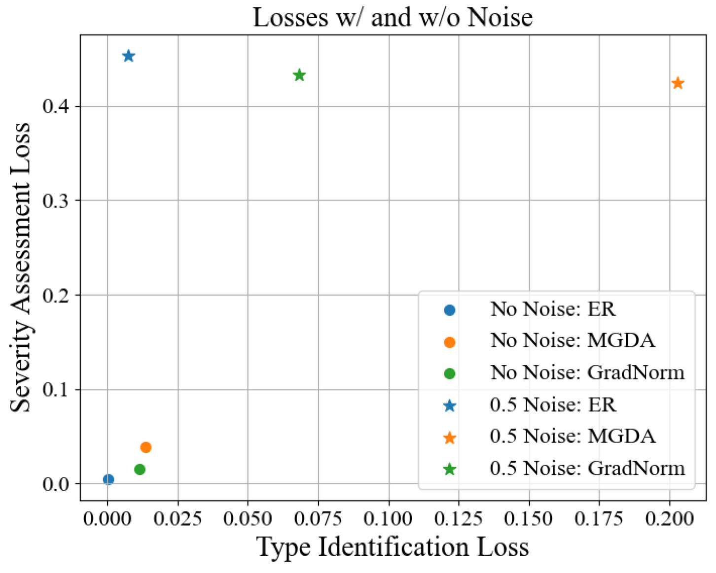 Electronics 14 01262 g006