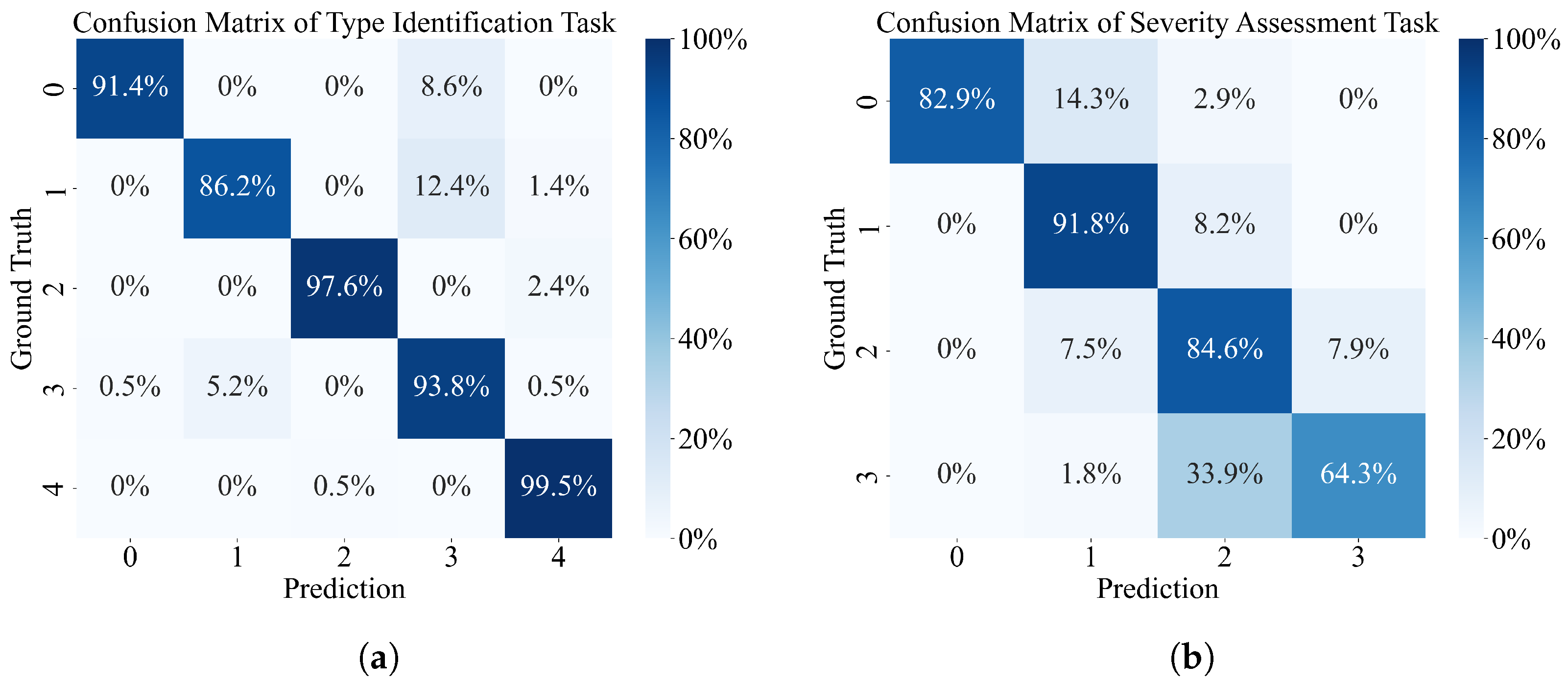 Electronics 14 01262 g008