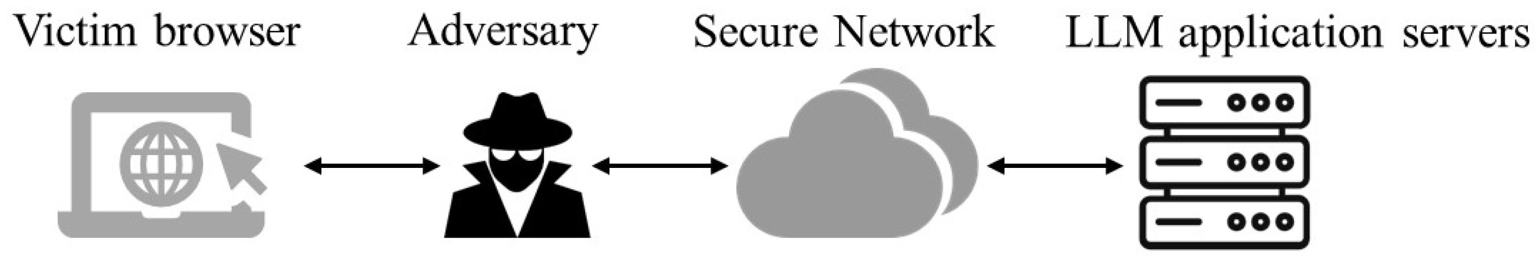 Electronics 14 01263 g001