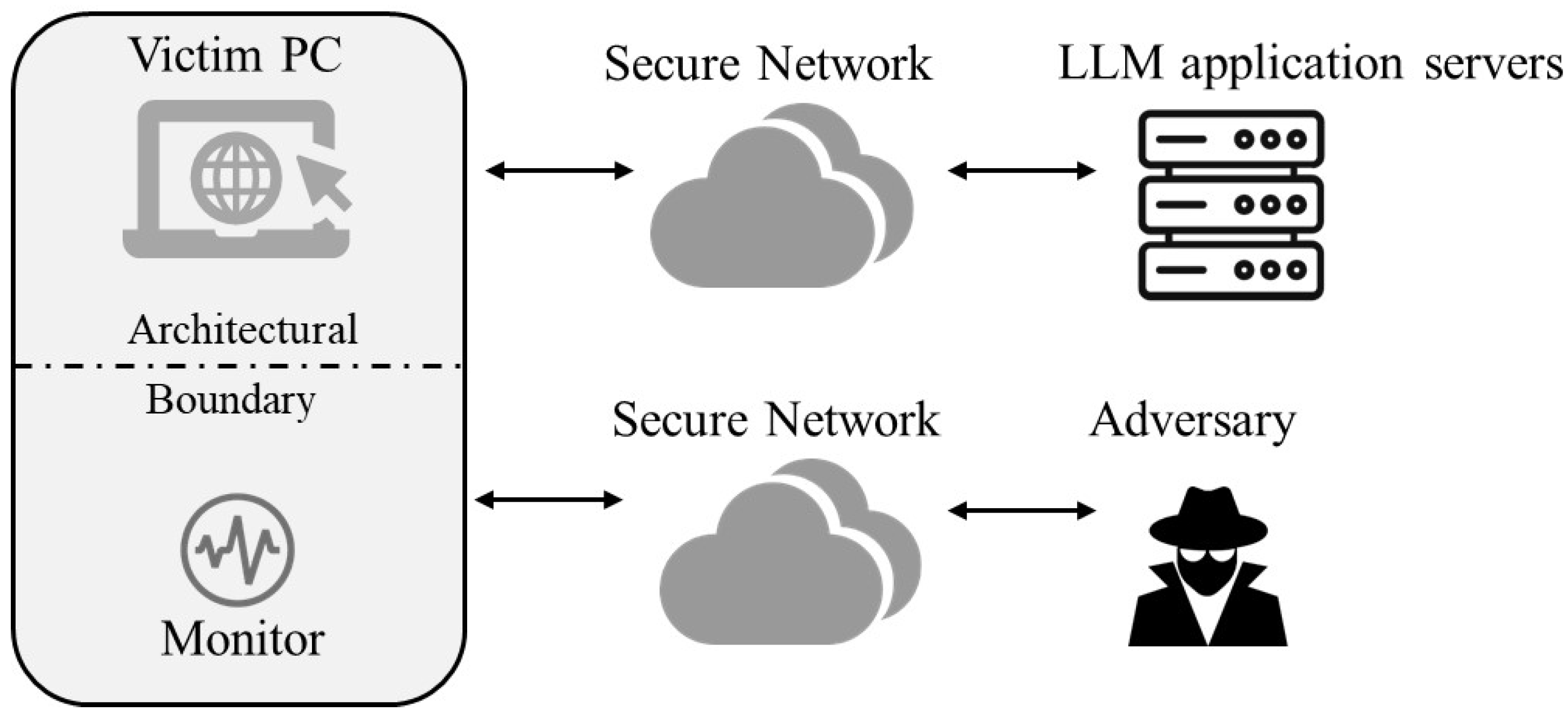 Electronics 14 01263 g002