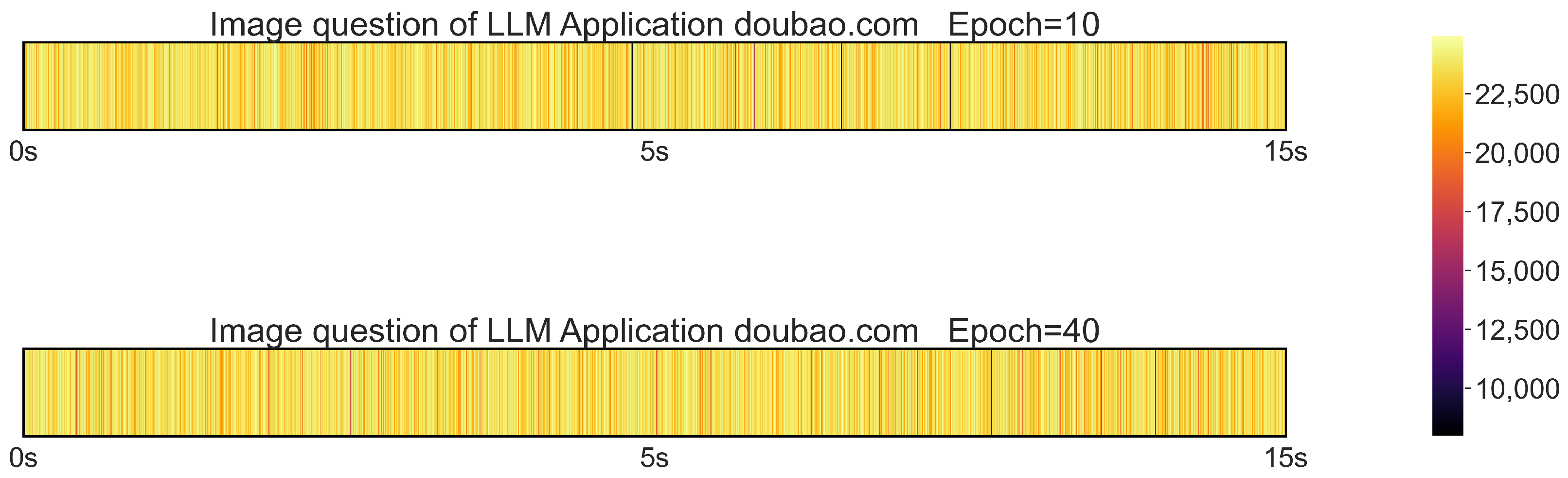 Electronics 14 01263 g008