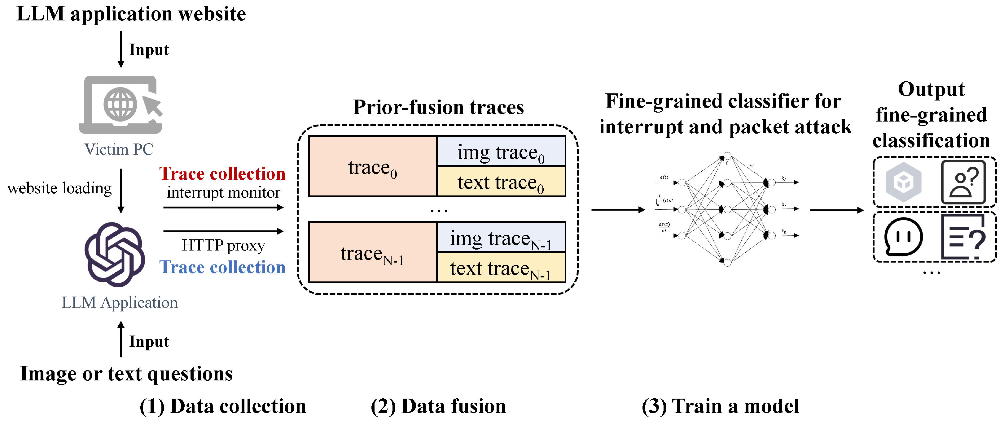 Electronics 14 01263 g011
