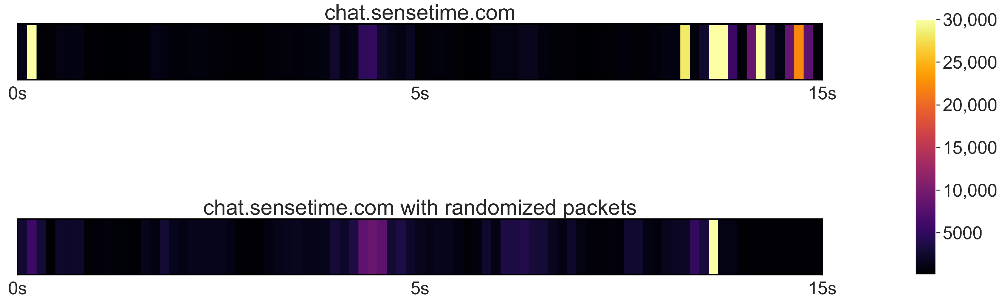 Electronics 14 01263 g014