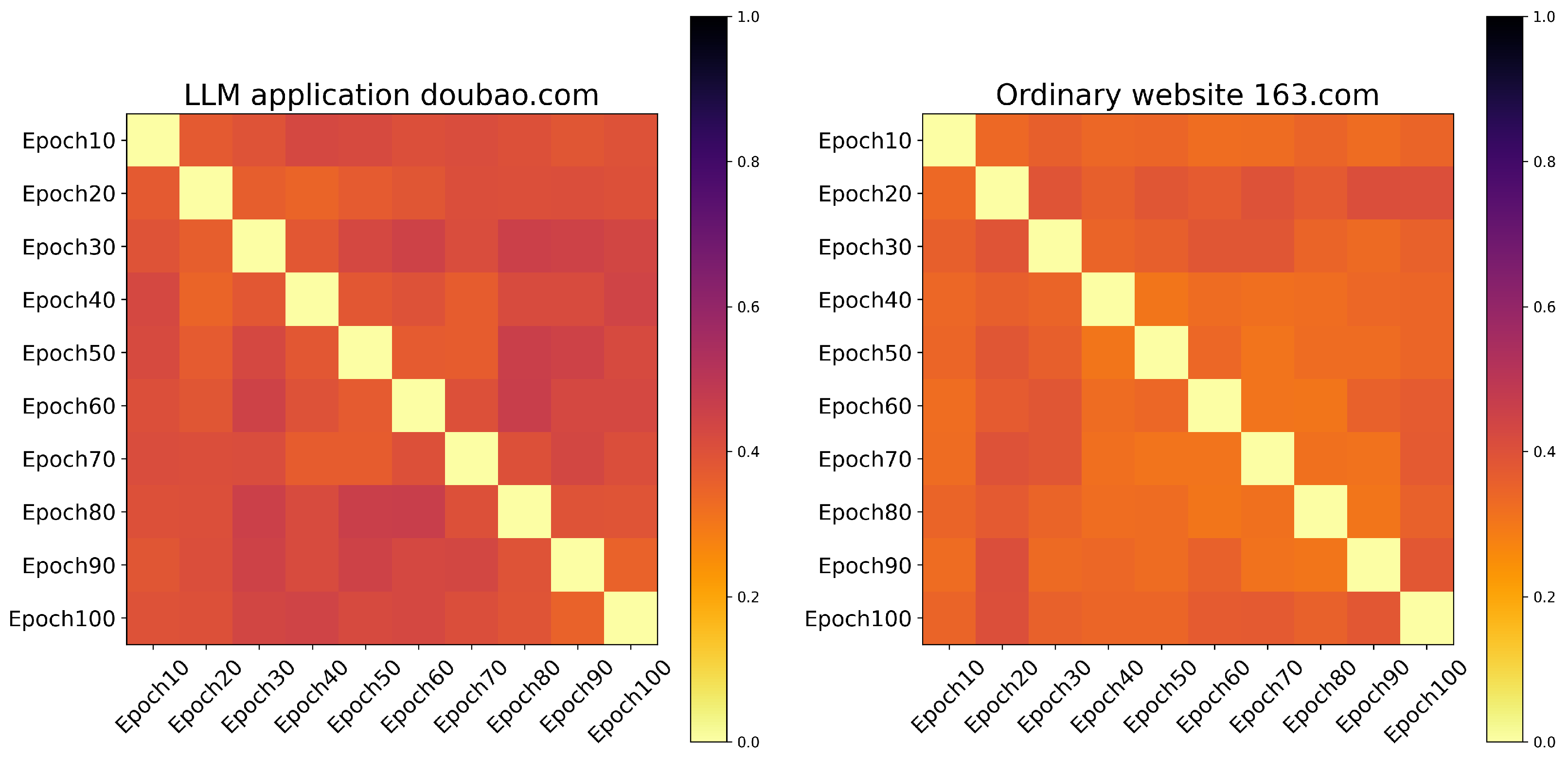 Electronics 14 01263 g016