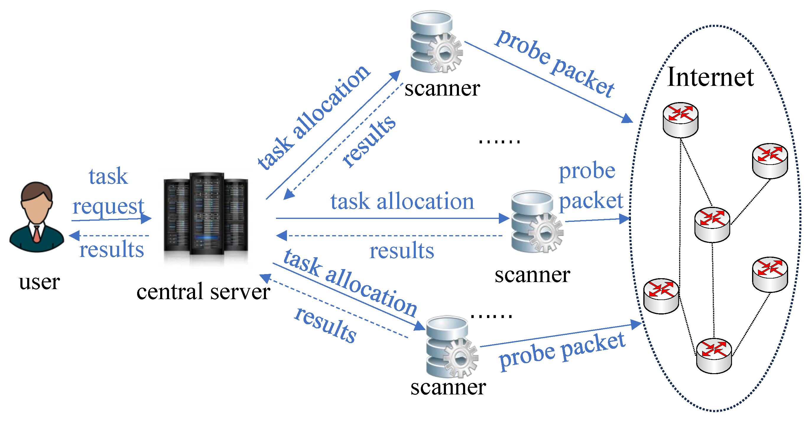 Electronics 14 01267 g001