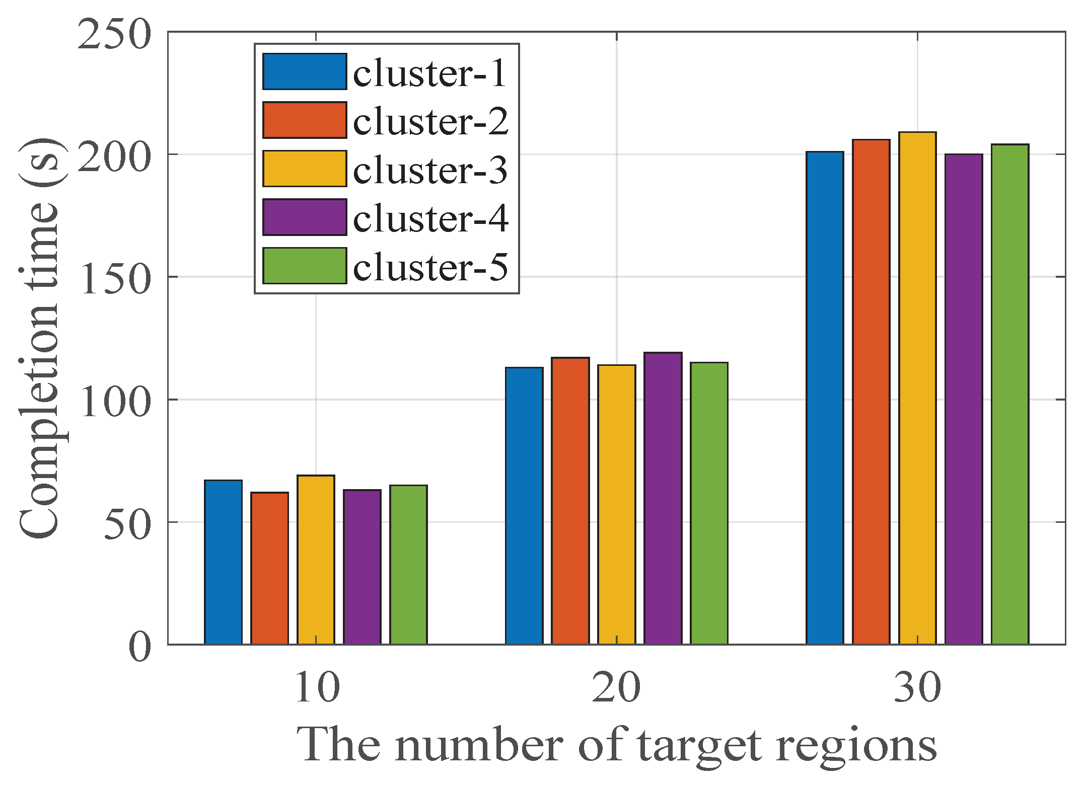 Electronics 14 01267 g007