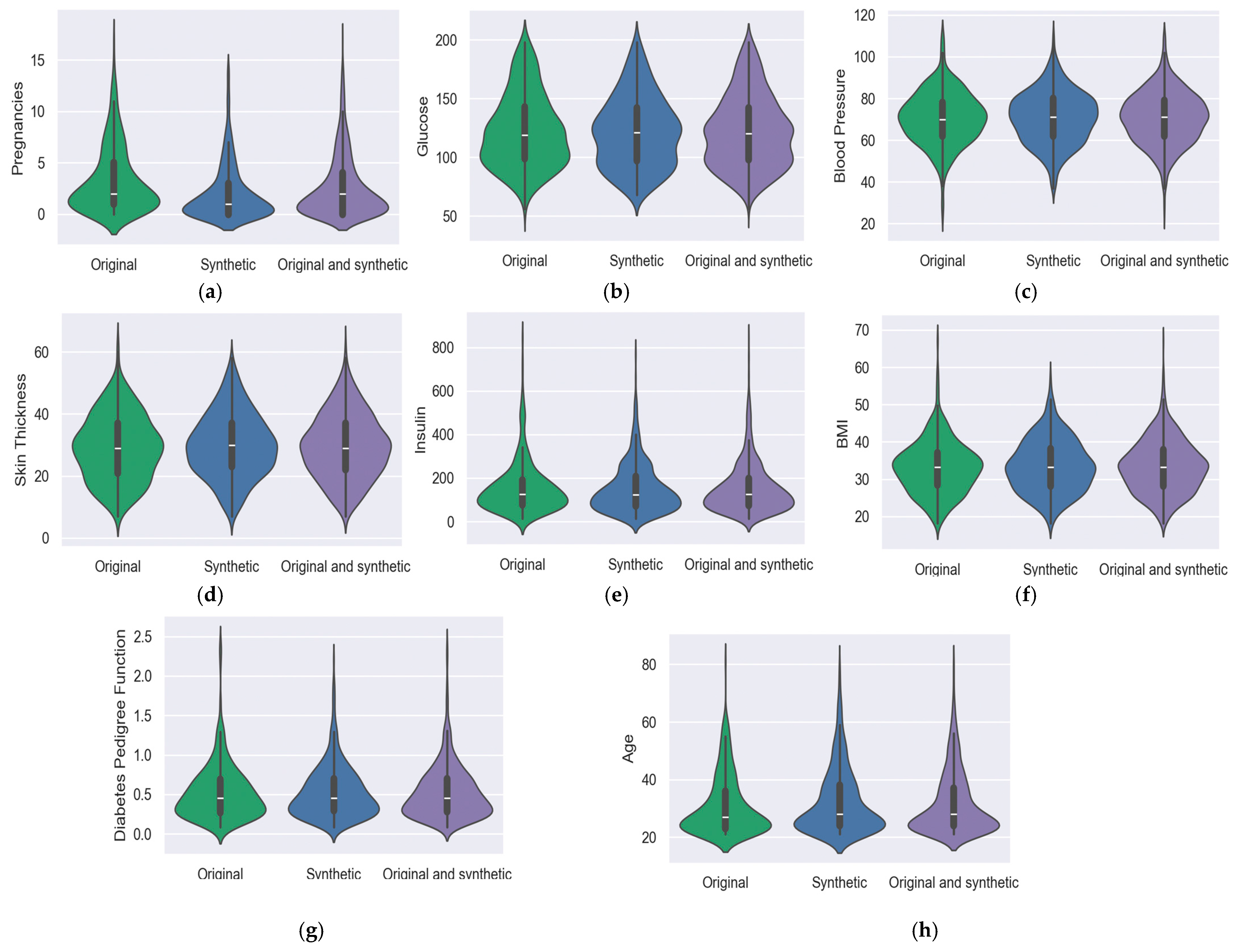 Electronics 14 01270 g002
