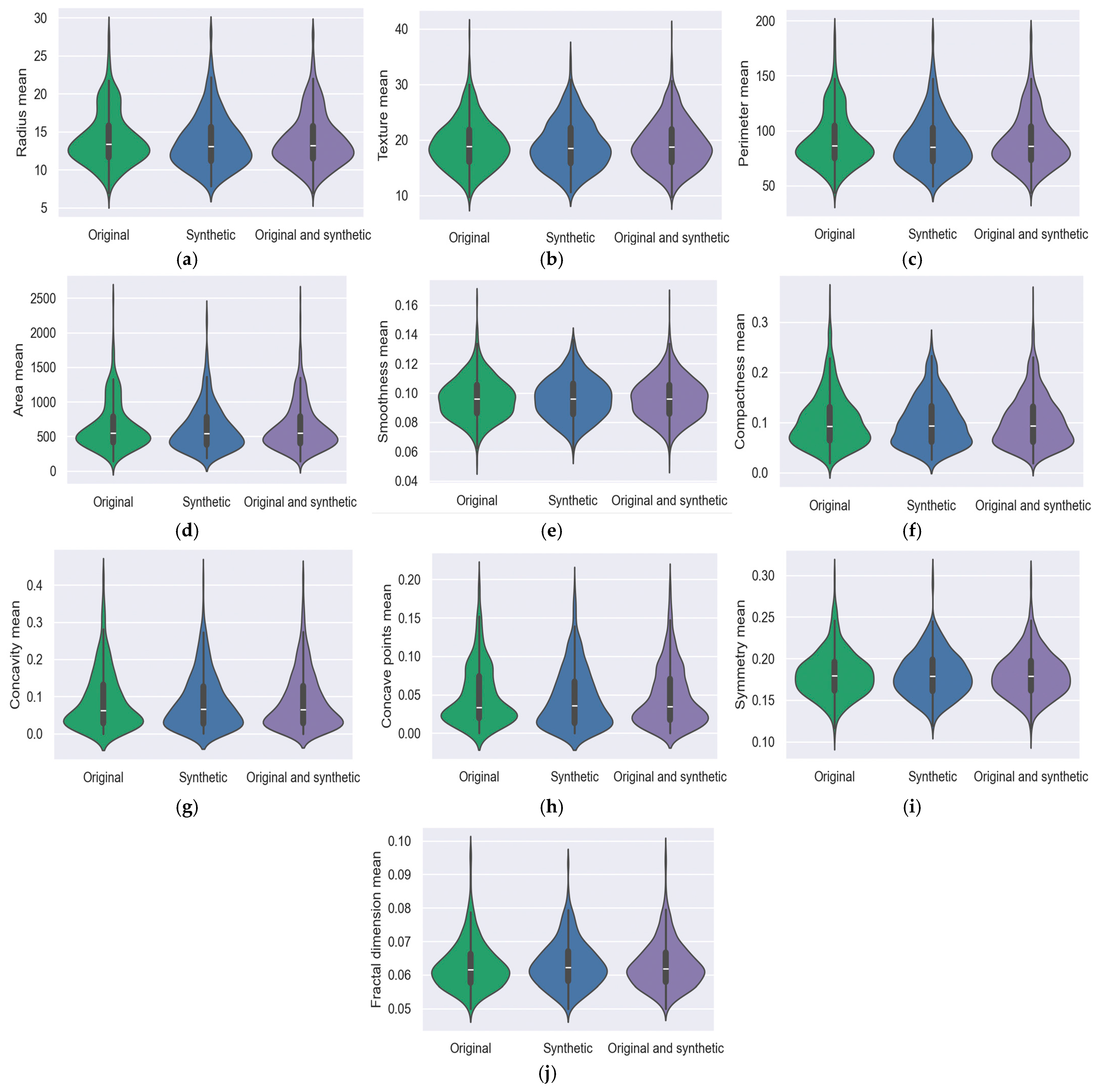 Electronics 14 01270 g003
