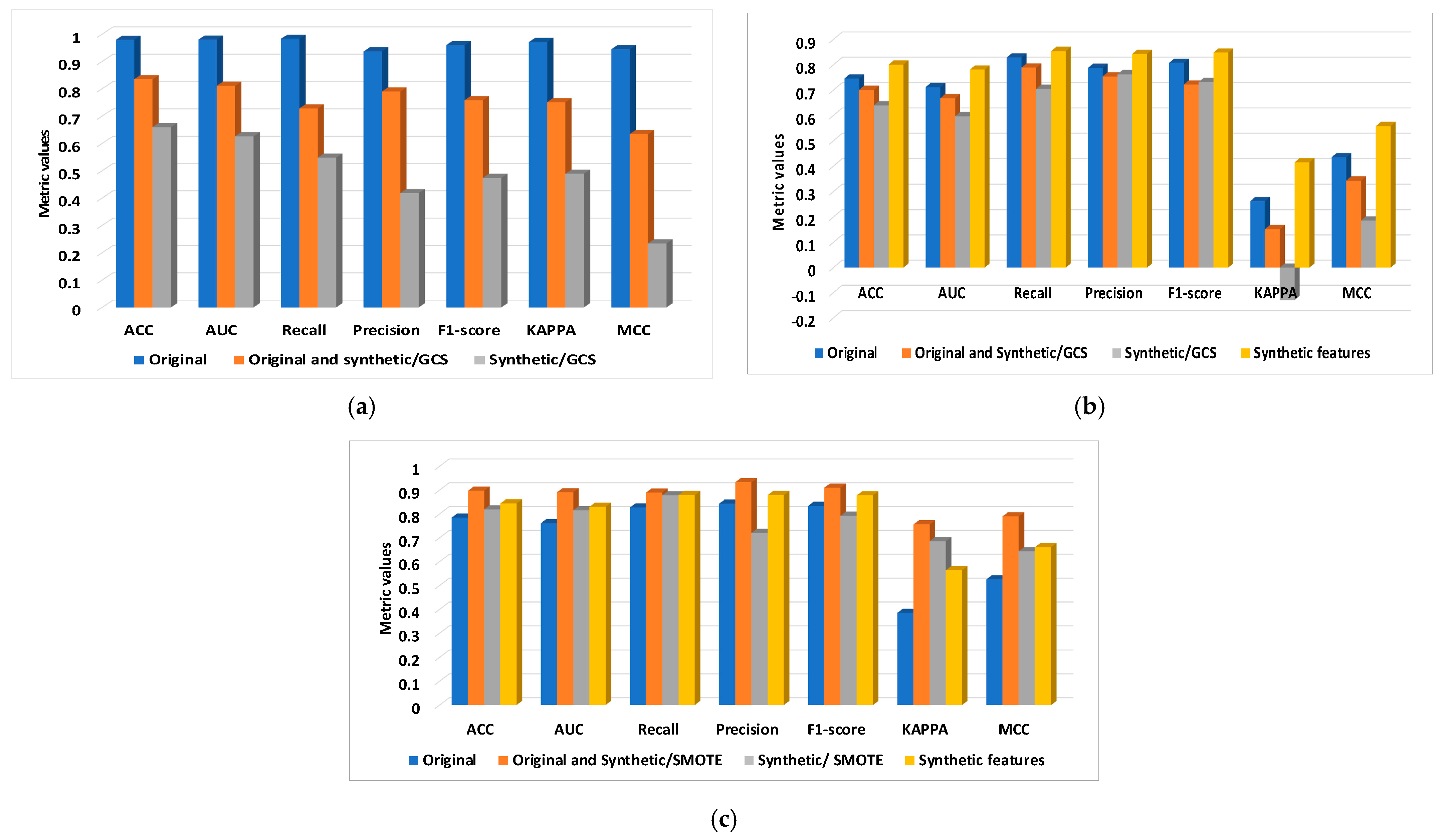 Electronics 14 01270 g005