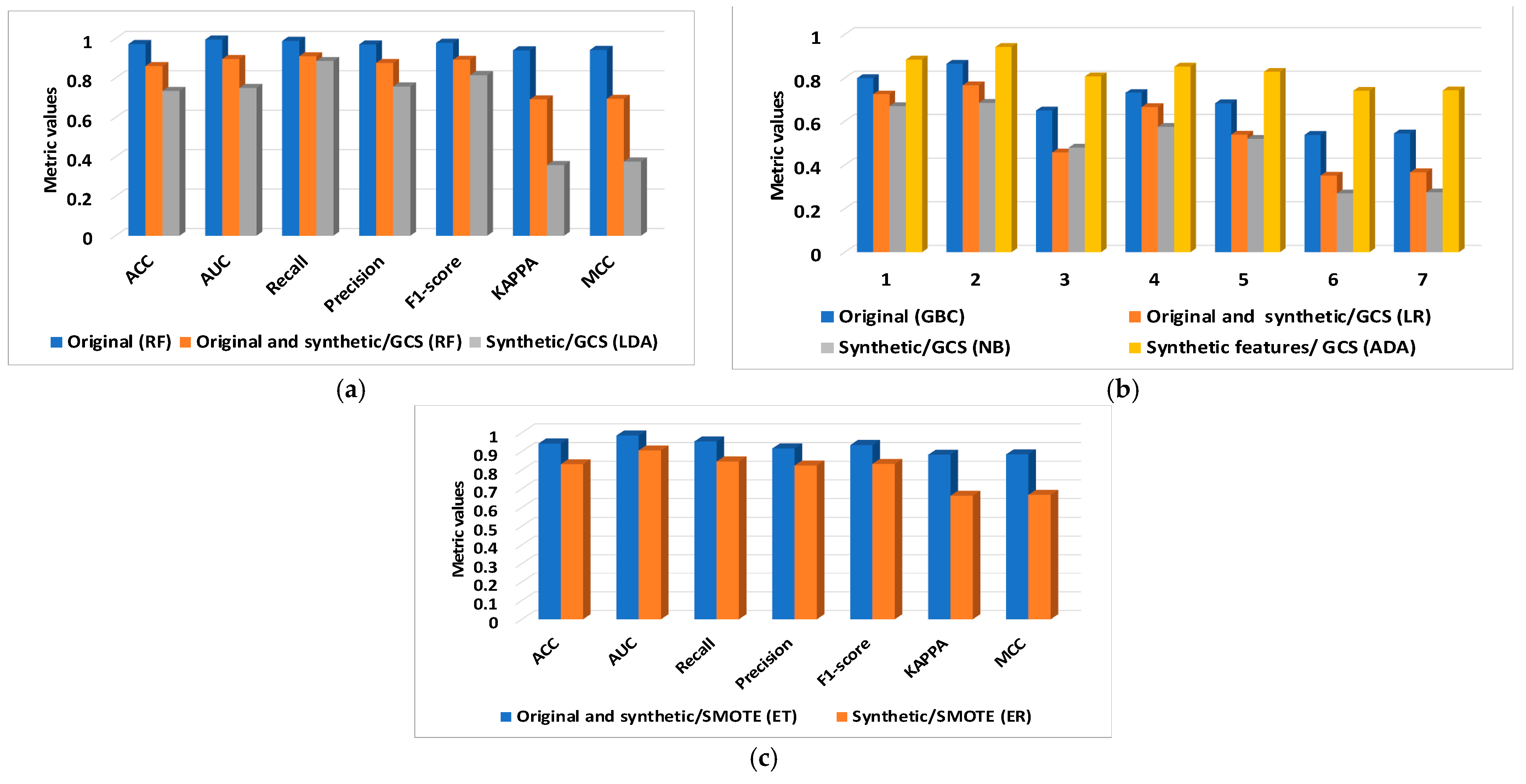 Electronics 14 01270 g006