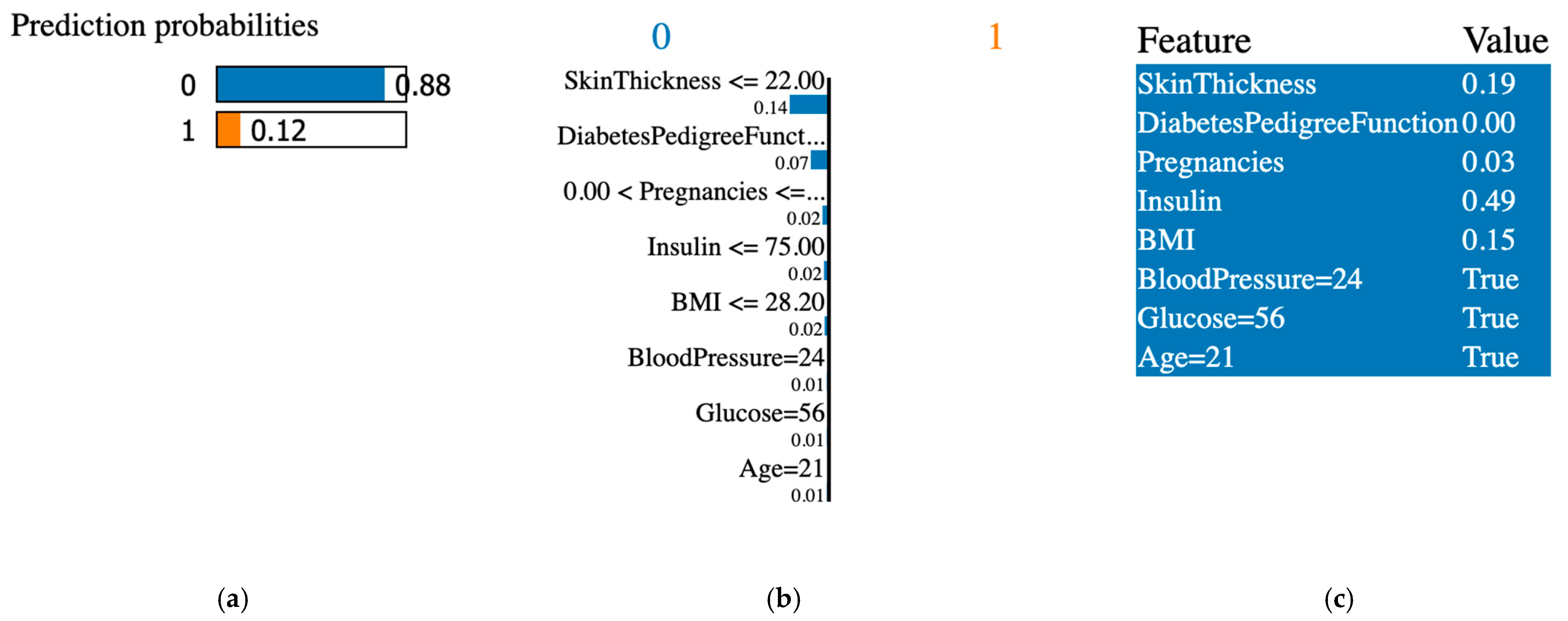 Electronics 14 01270 g008