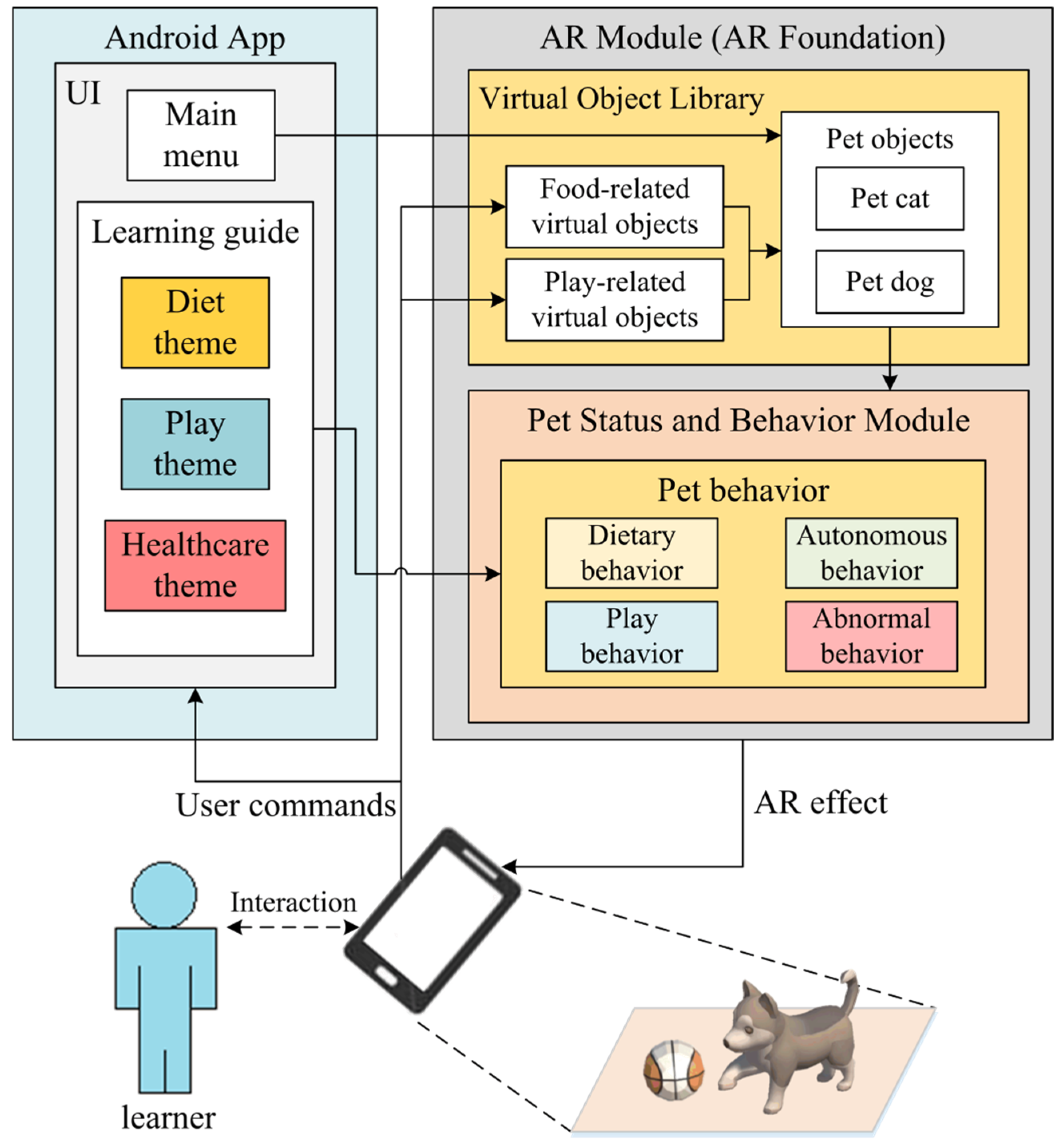 Electronics 14 01271 g006