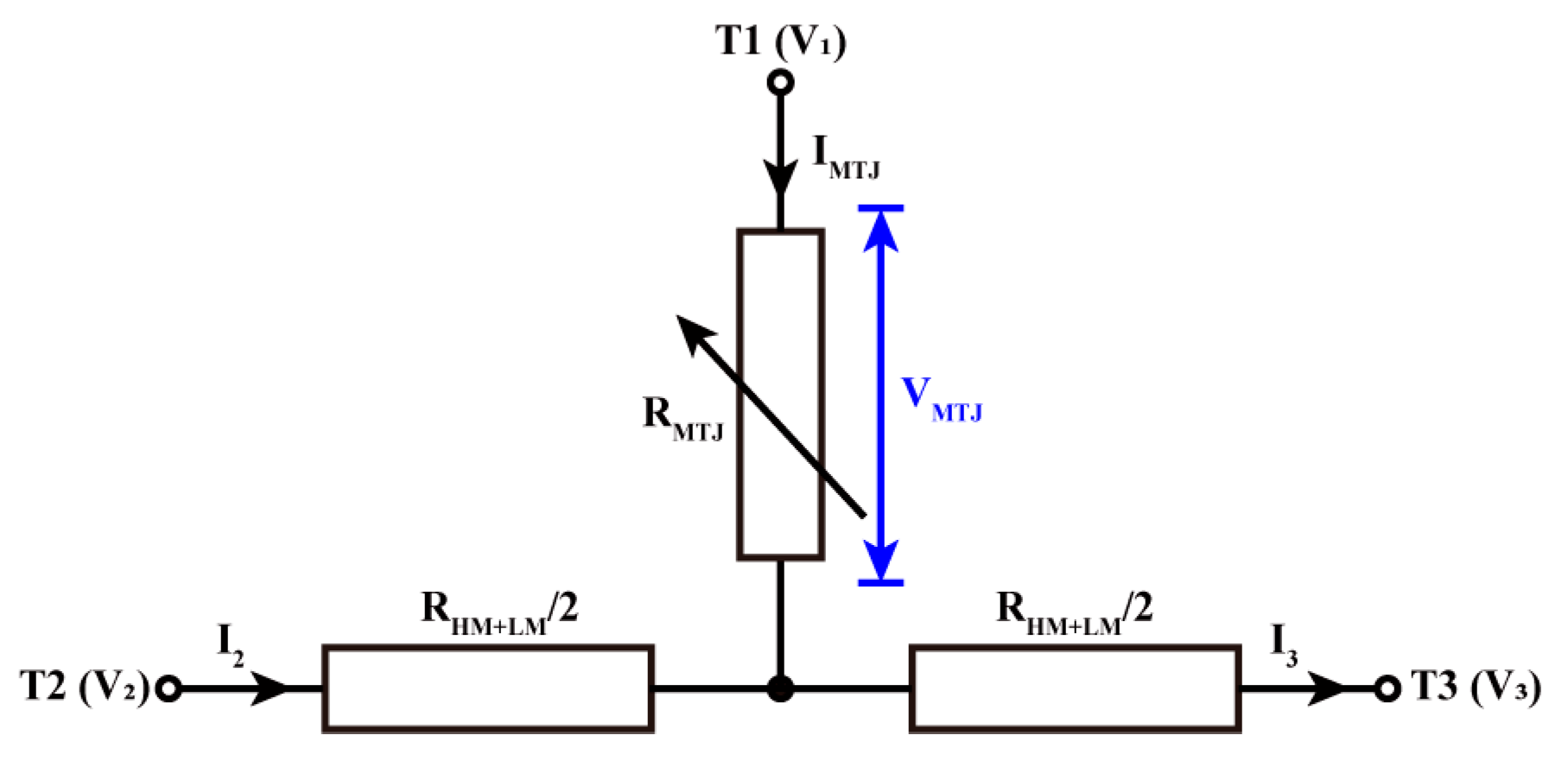 Electronics 14 01272 g002