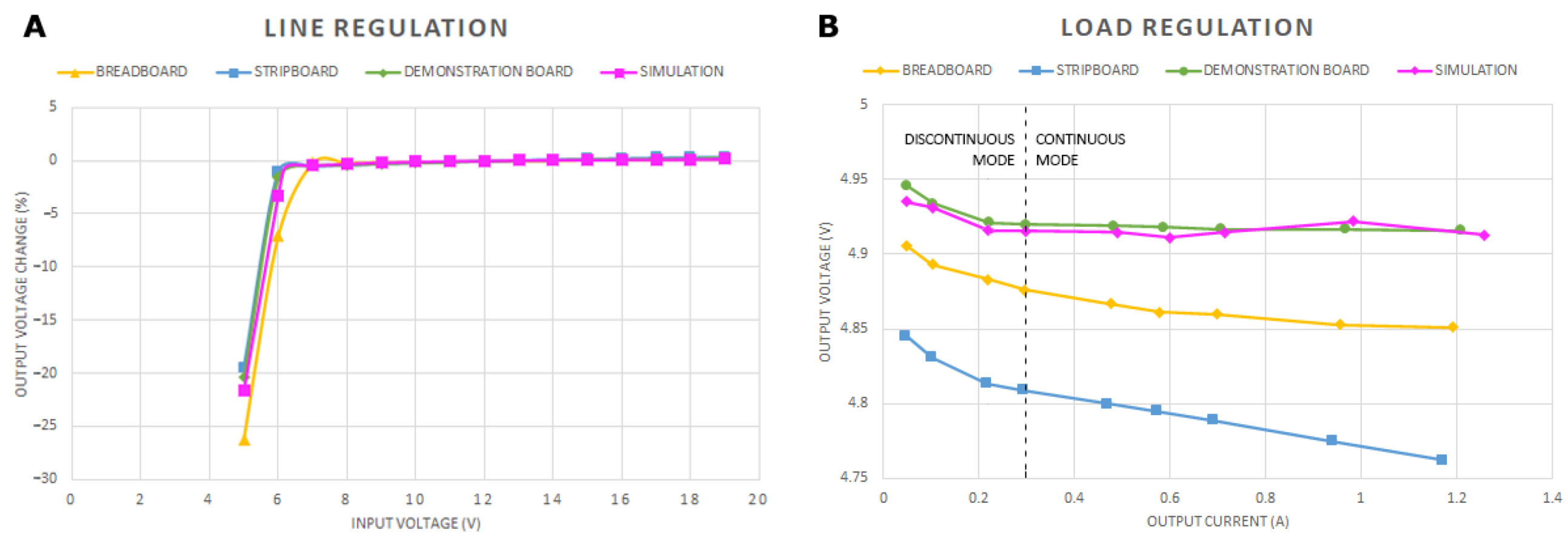 Electronics 14 01273 g006